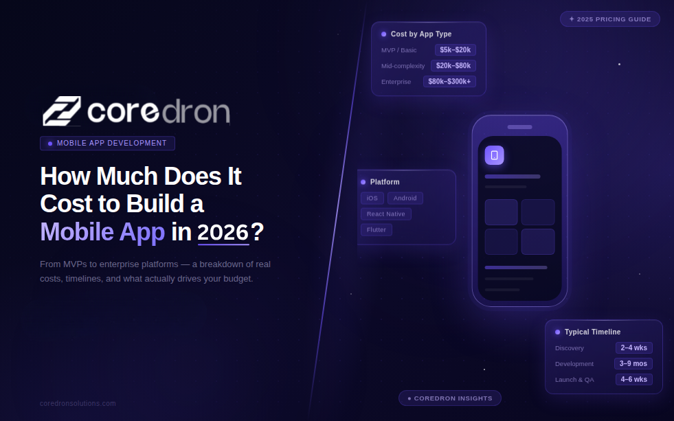 How Much Does It Cost to Build a Mobile App in 2026?