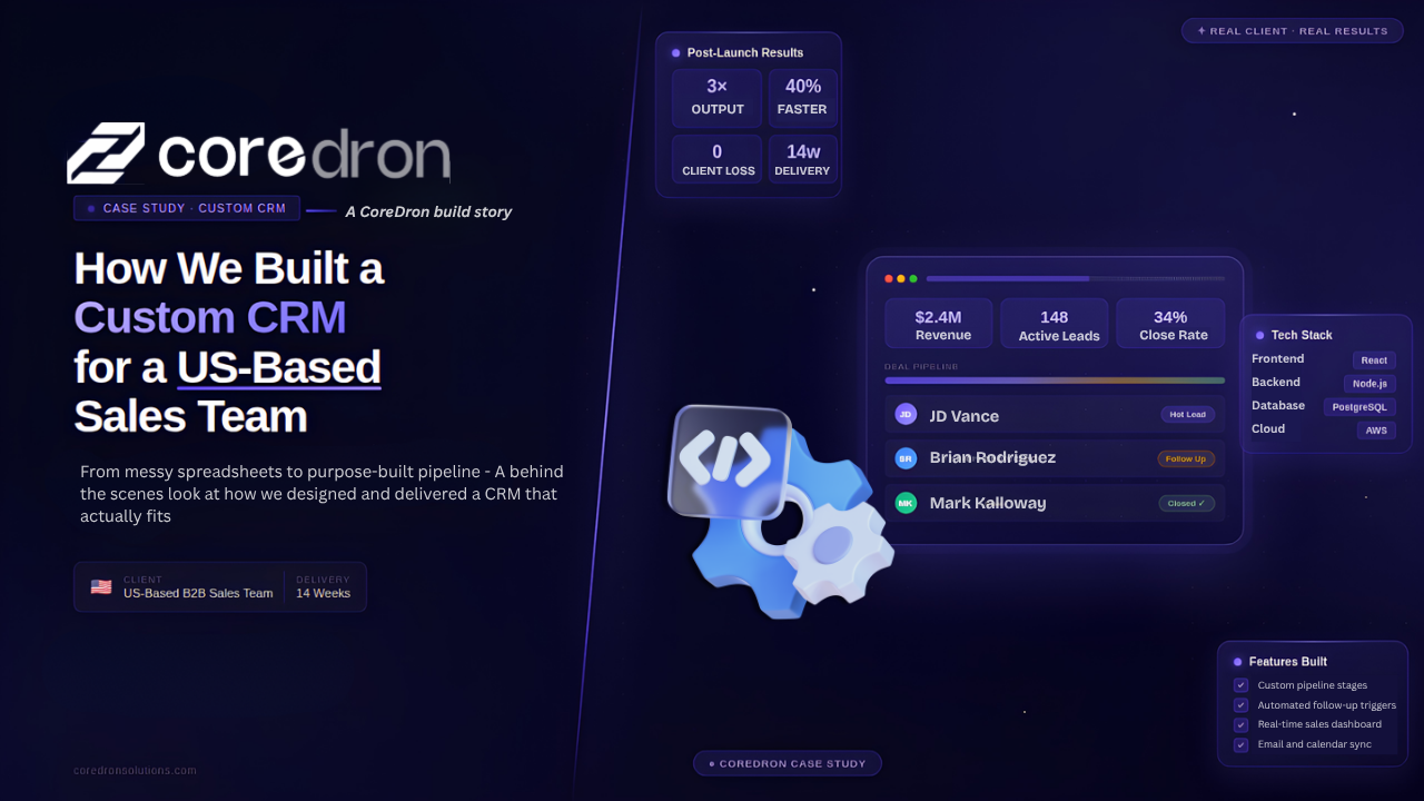 How We Built a Custom CRM for a US-Based Sales Team