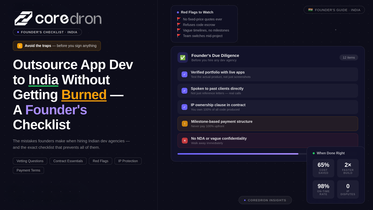 How to Outsource Mobile App Development to India Without Getting Burned: A Founder's Checklist