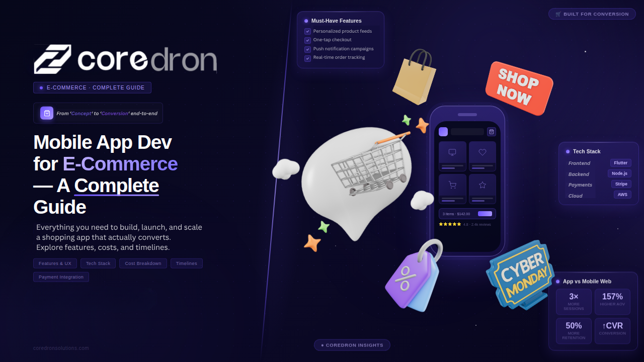 Mobile App Development for the E-Commerce Industry: A Complete Guide