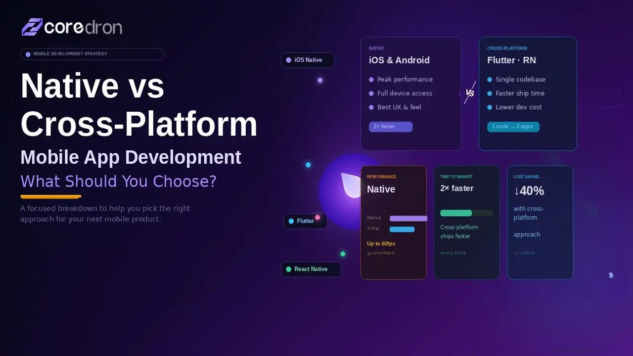 Native vs Cross-Platform Mobile App Development: What Should You Choose?