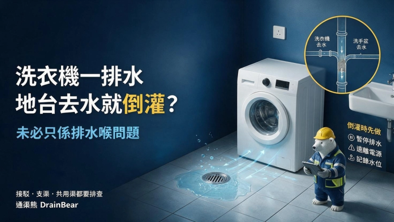 家居洗衣機及旁邊排水位置,用於說明洗衣機去水倒灌問題