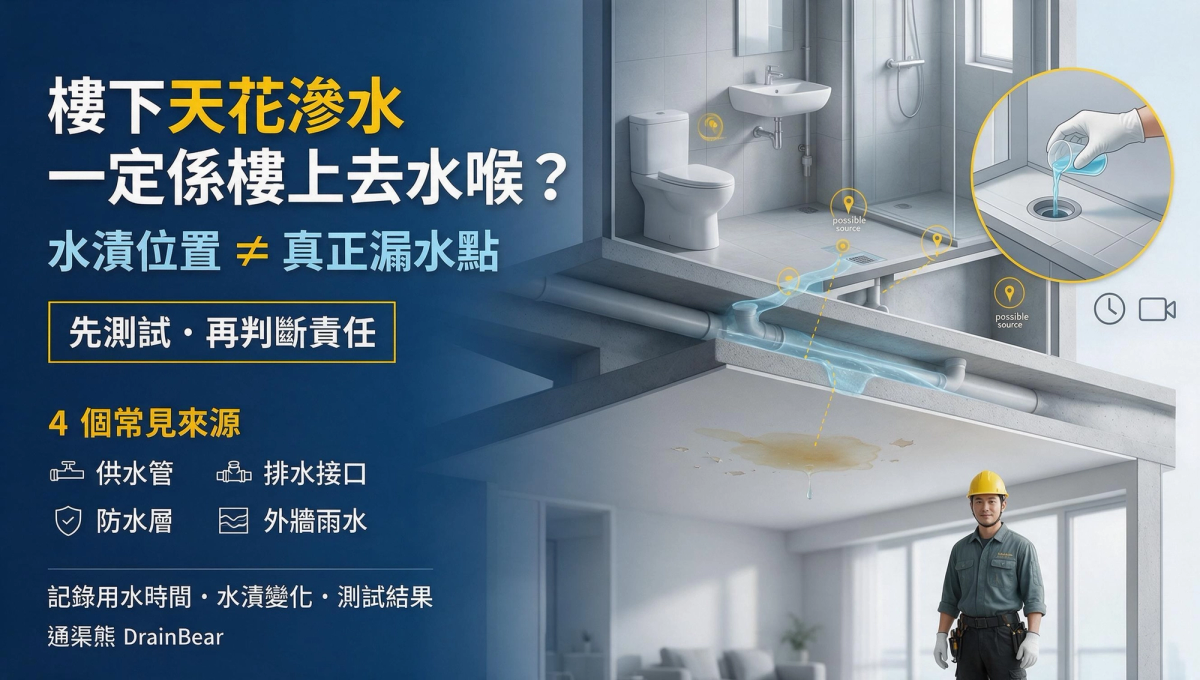 樓下天花滲水與樓上排水渠、供水管及防水層關係的示意圖片