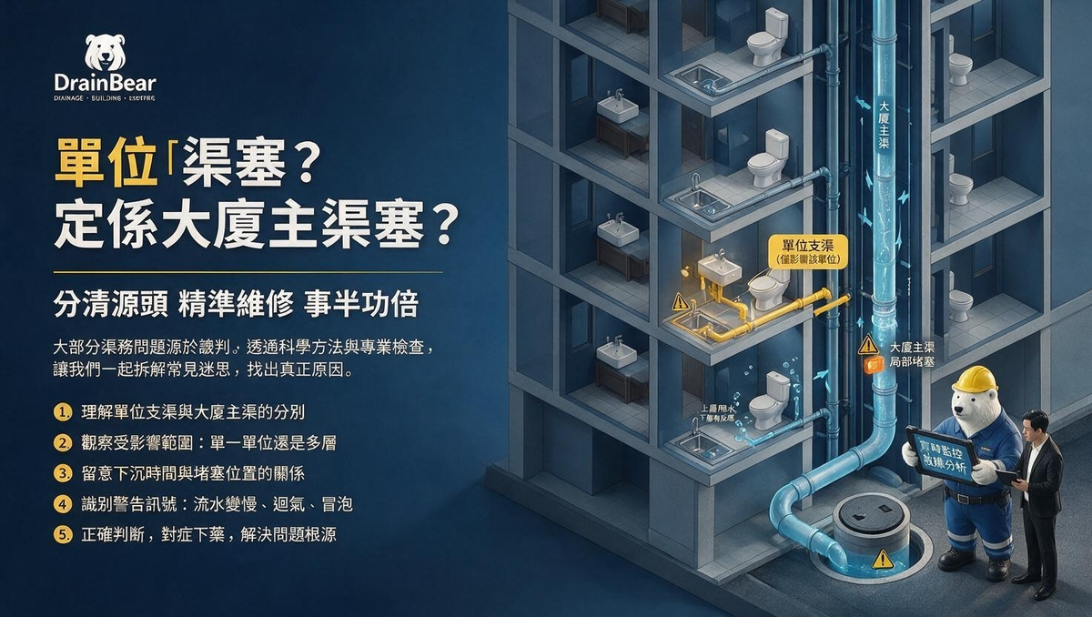 香港大廈住戶與通渠師傅確認主渠及單位支渠檢查範圍