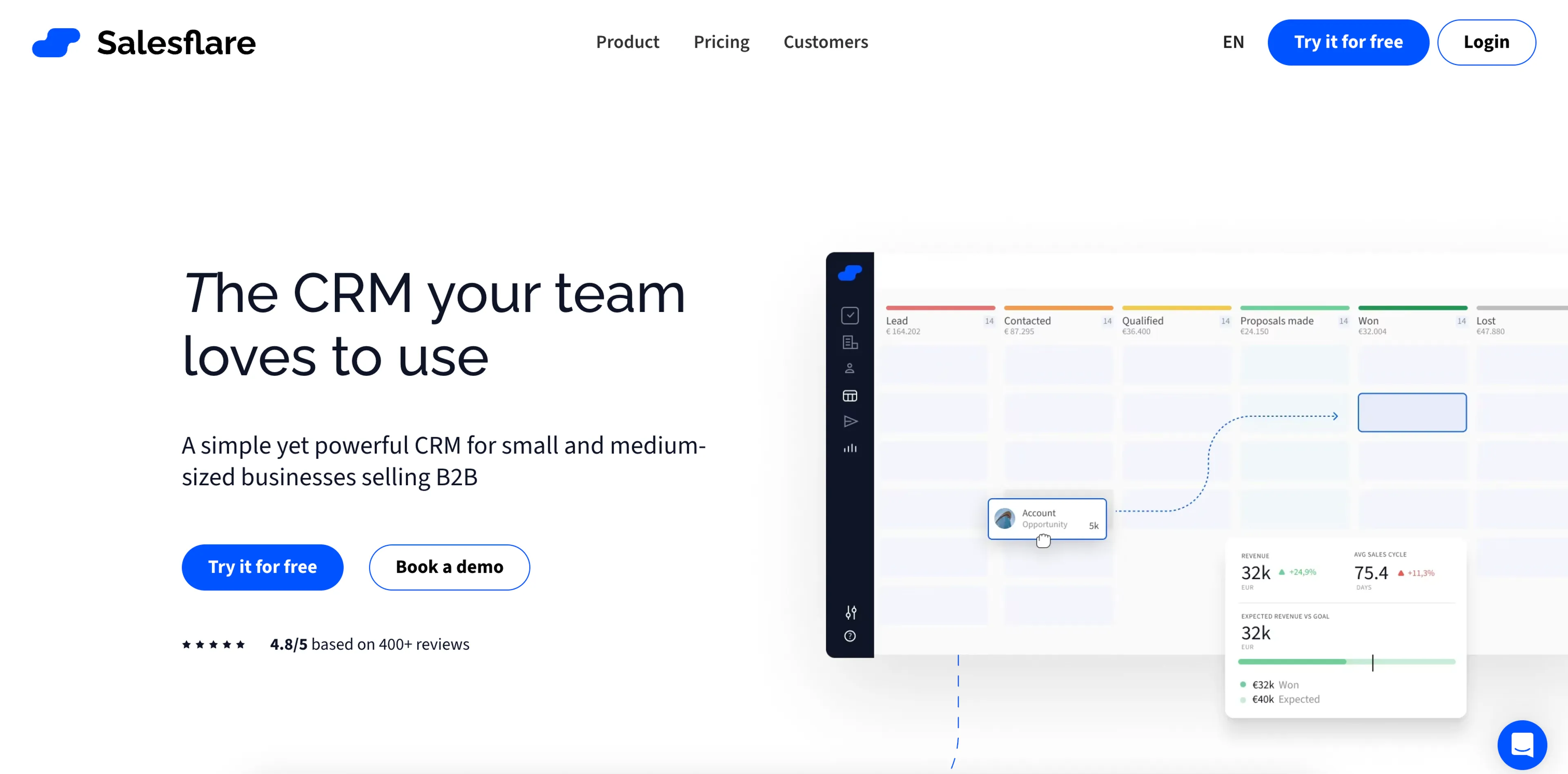 Salesflare Website