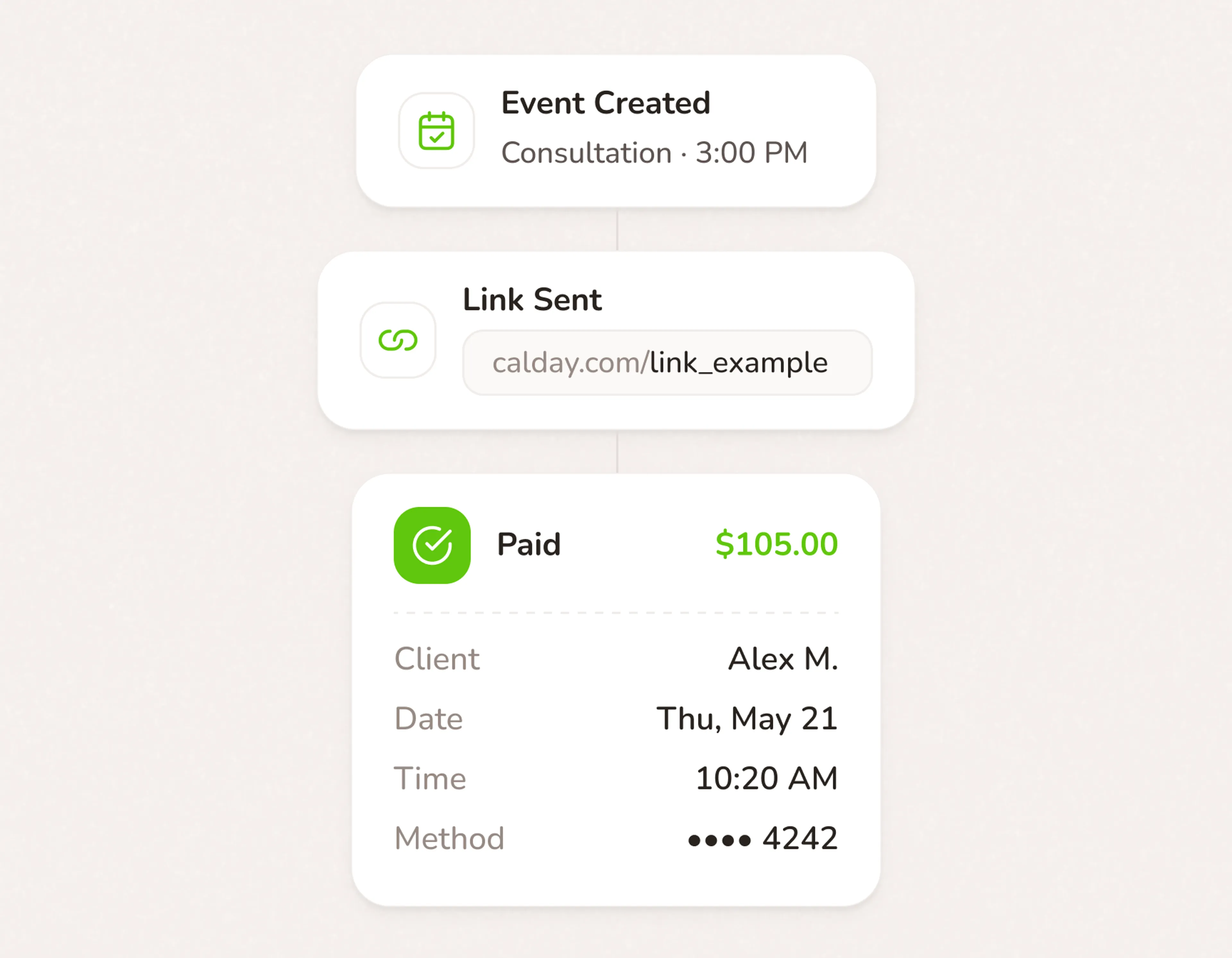 Reduce no-shows with a deposit