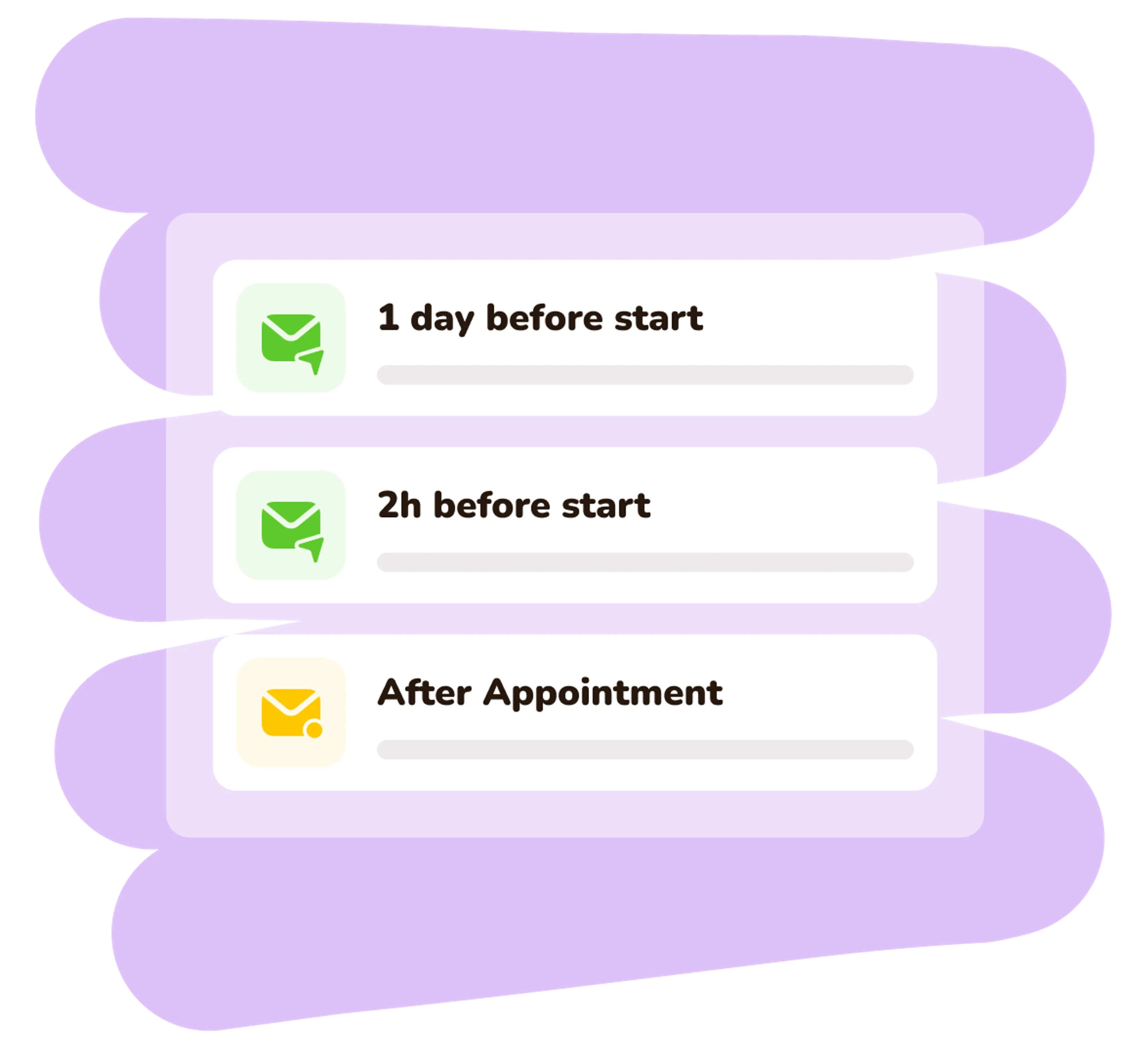 Reduce No-Shows with Automated Notifications