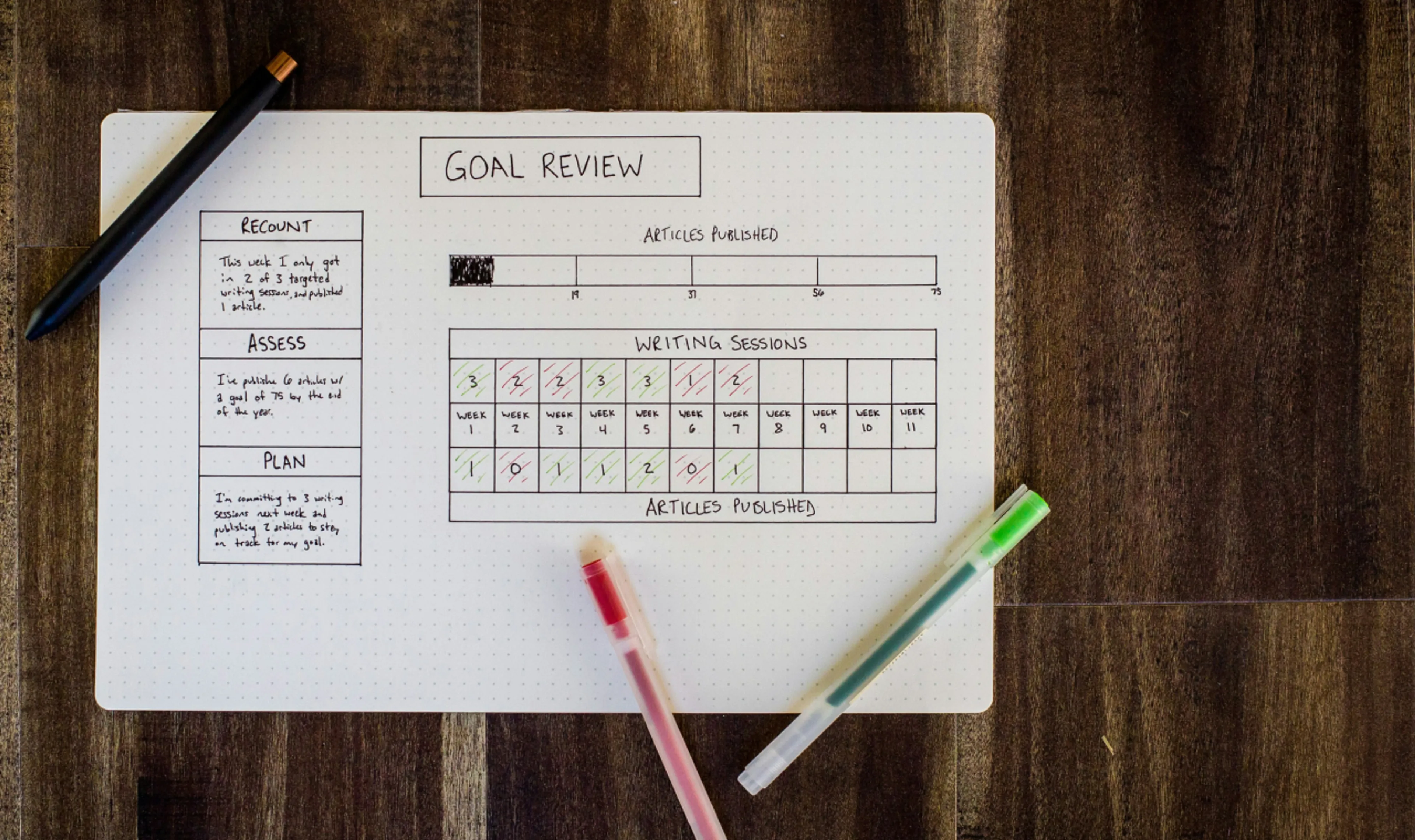 Best productivity apps in 2026