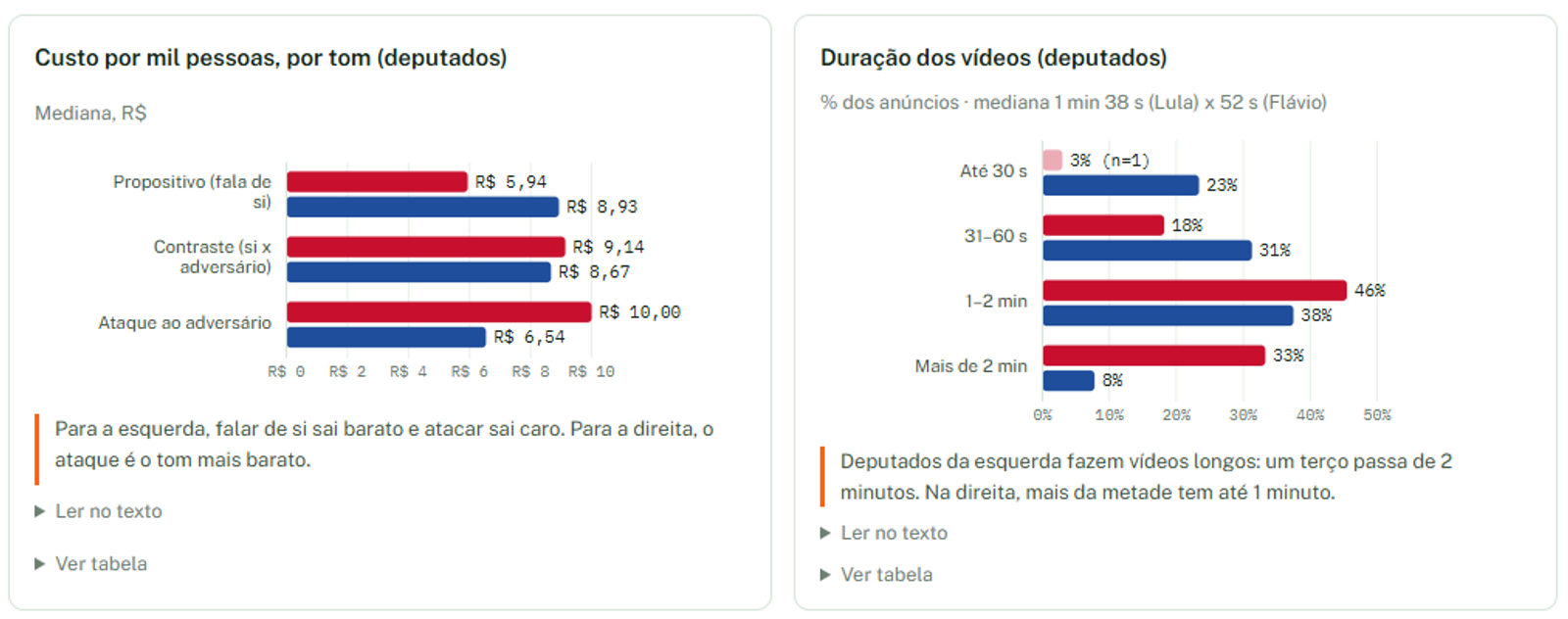 Imagem do artigo