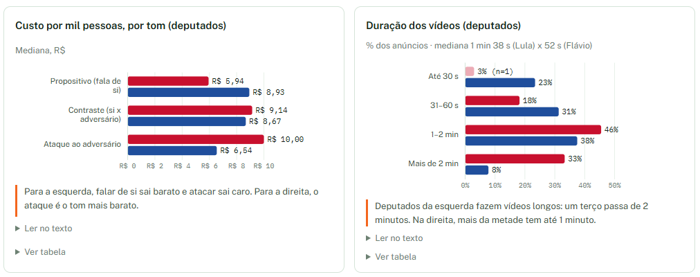 Imagem do artigo