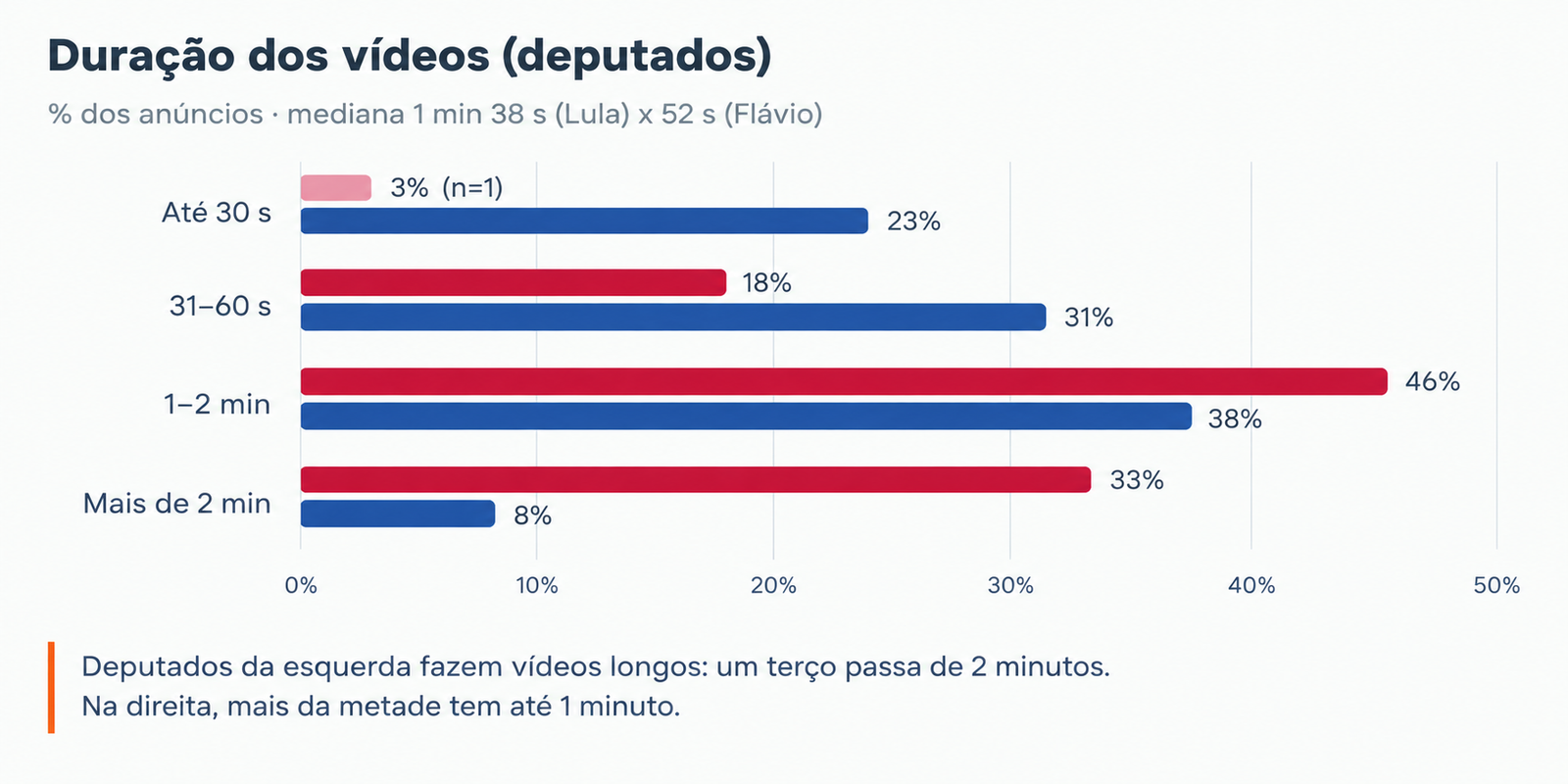 Imagem do artigo