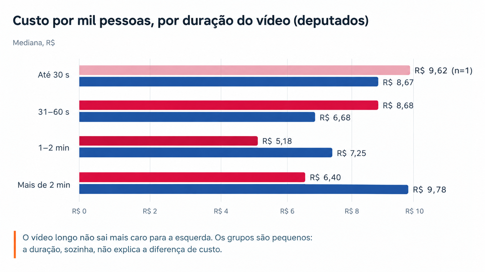 Imagem do artigo