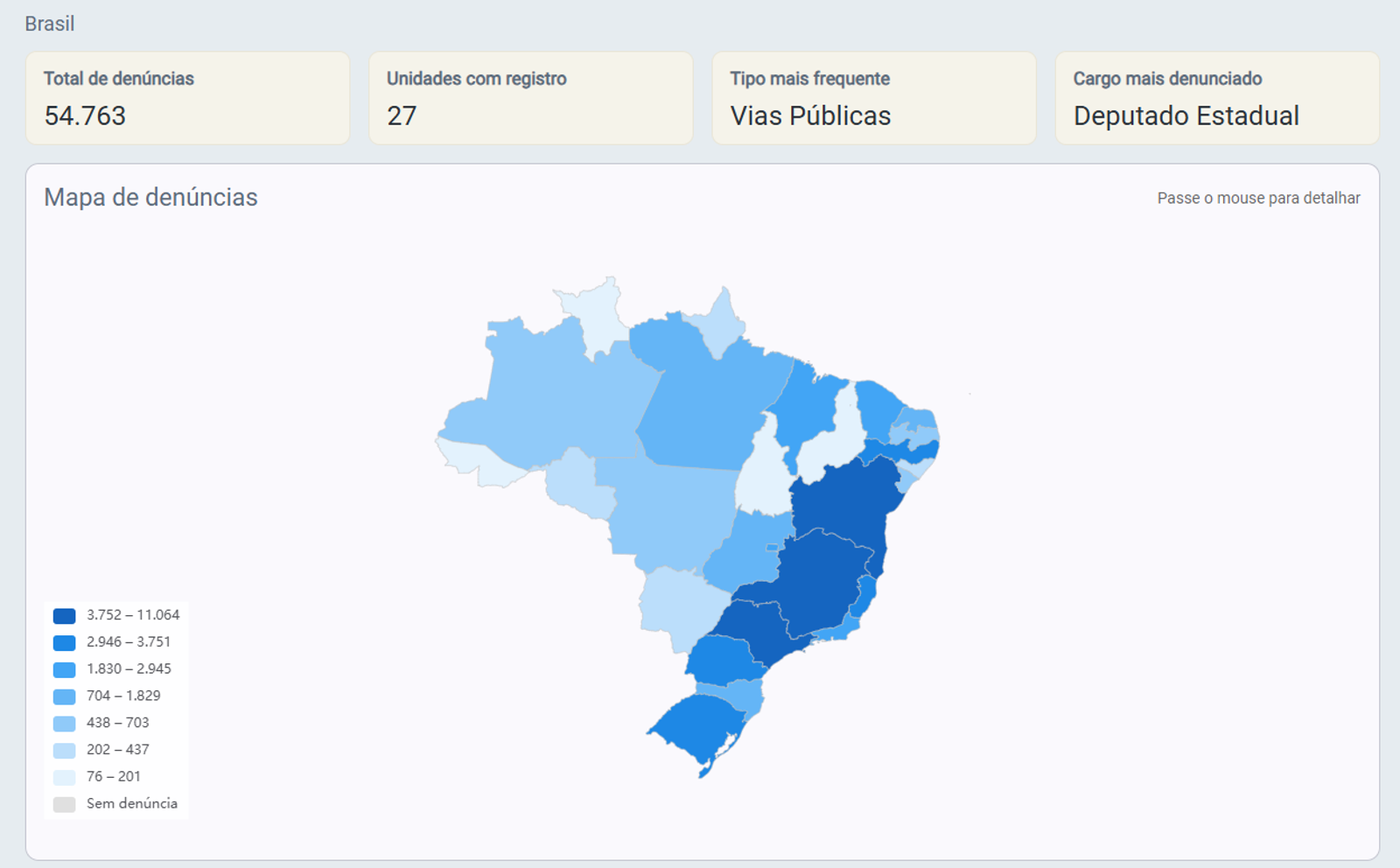 Imagem do artigo