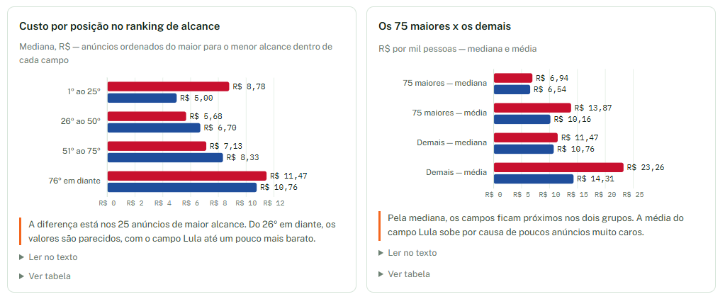 Imagem do artigo