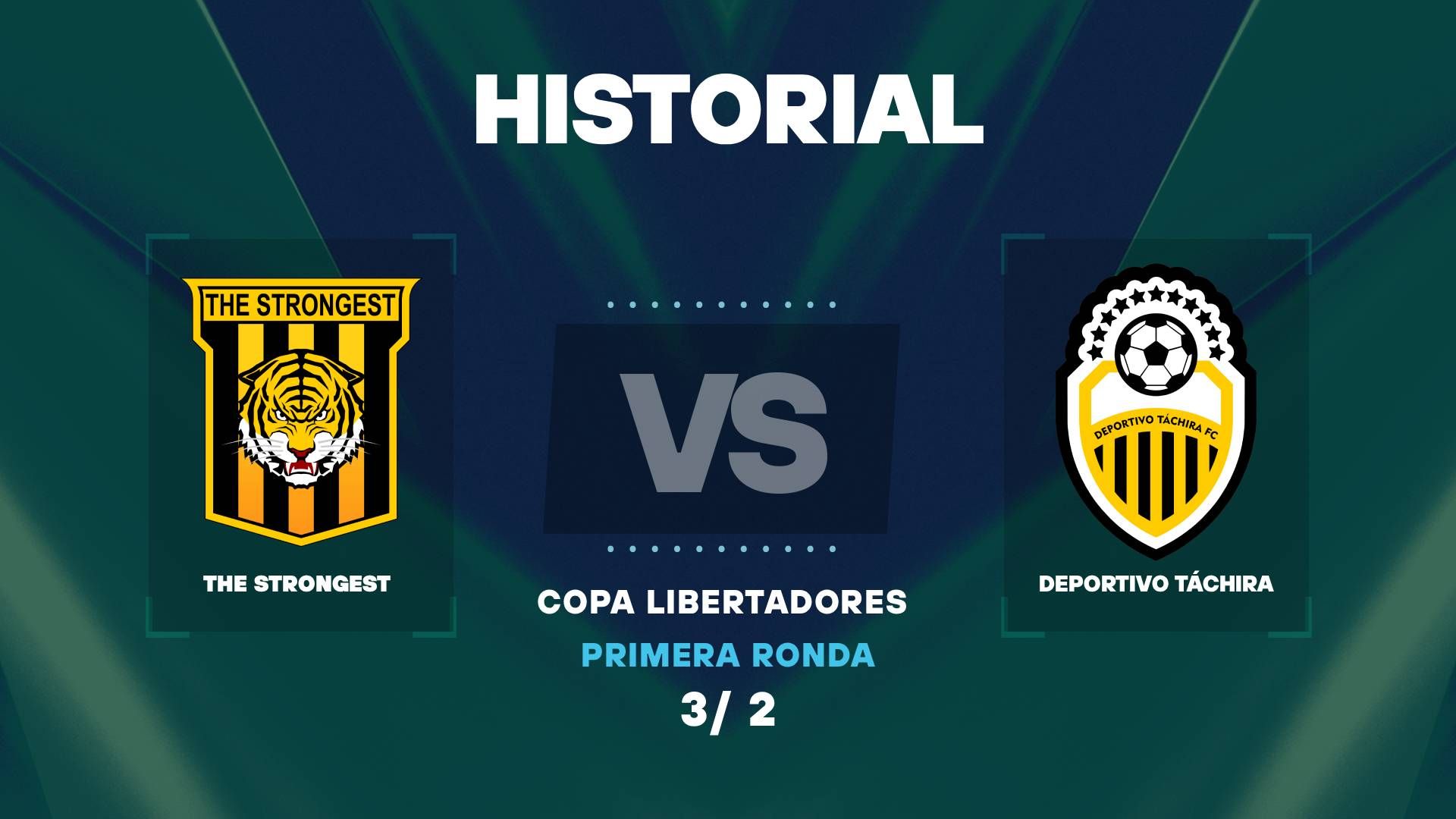 The Strongest vs. Deportivo Táchira: Horario y dónde ver