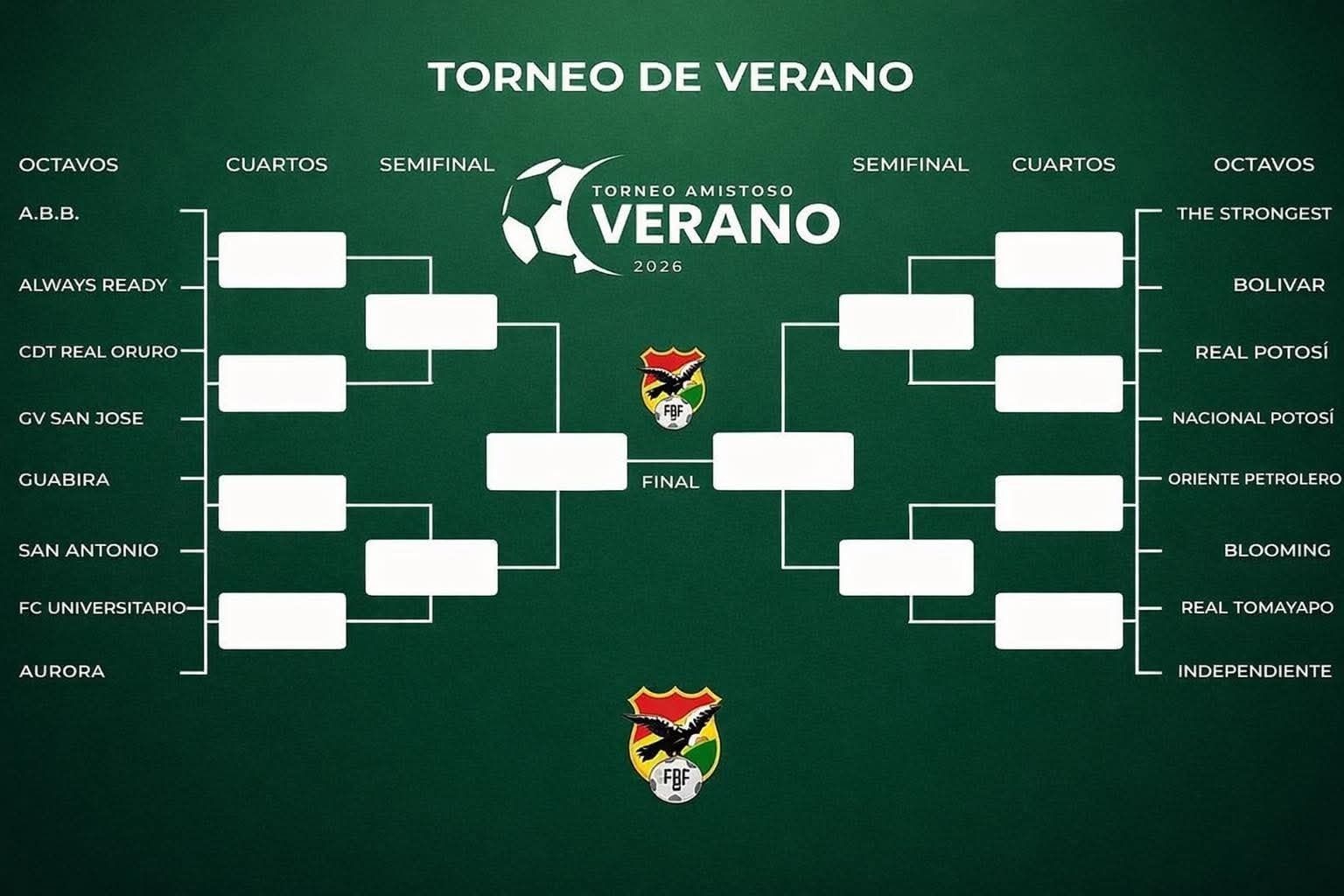 Así se jugará el Torneo de Verano 2026