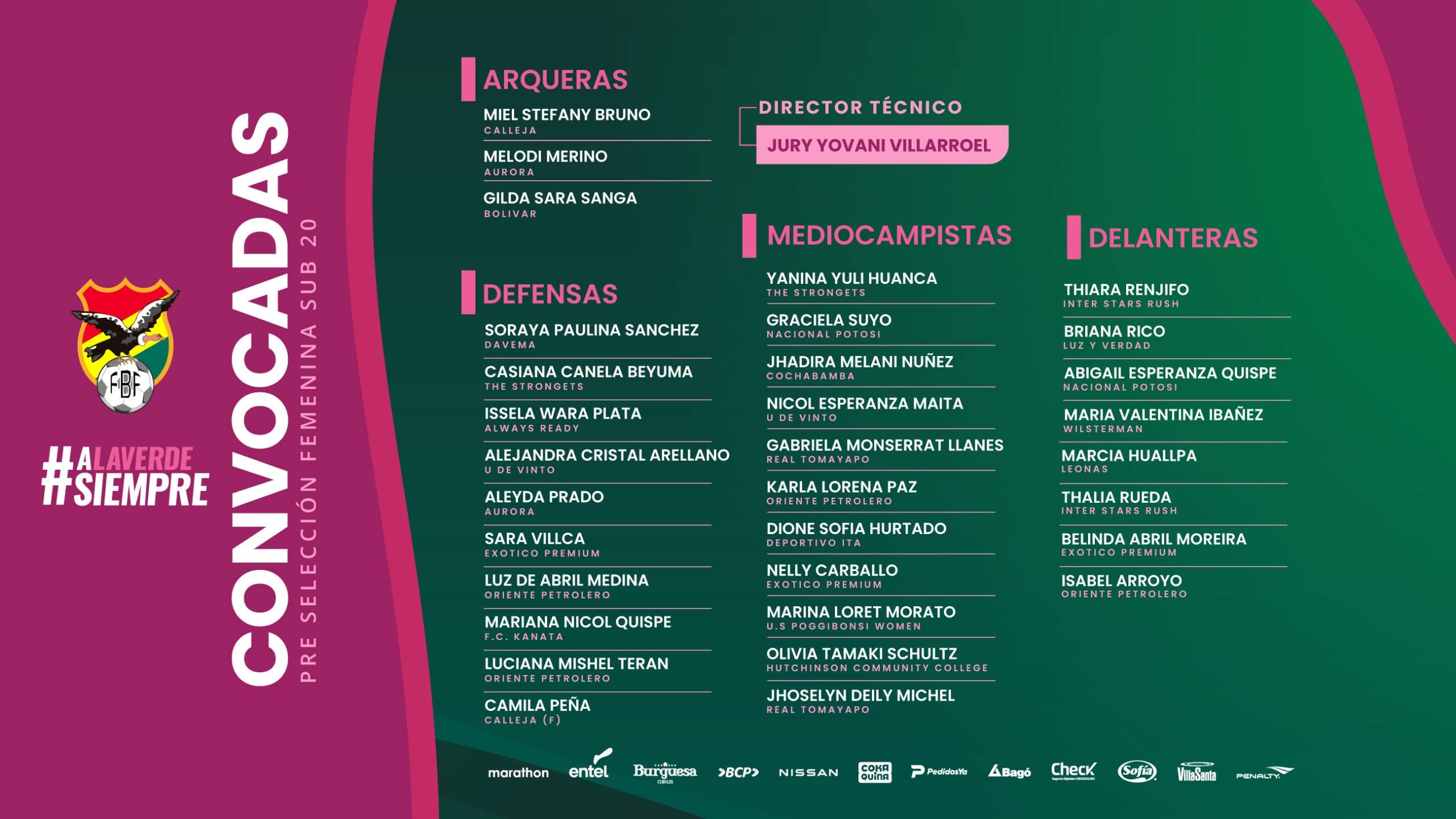 CONVOCATORIA – PRESELECCIÓN FEMENINA SUB-20