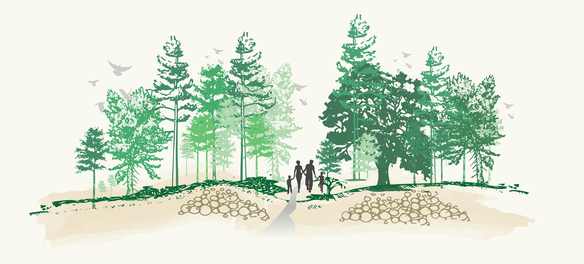 Sustainability in Yakima Nation