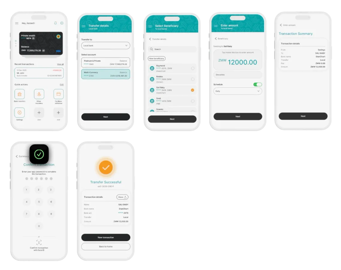 Final Mockups - Illustration workflow of a bank transfer