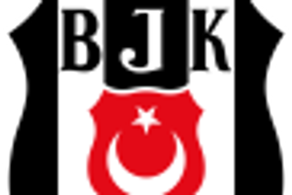 Beşiktaş Extends Over 1.5 goals in consecutive games Streak to 13 Games