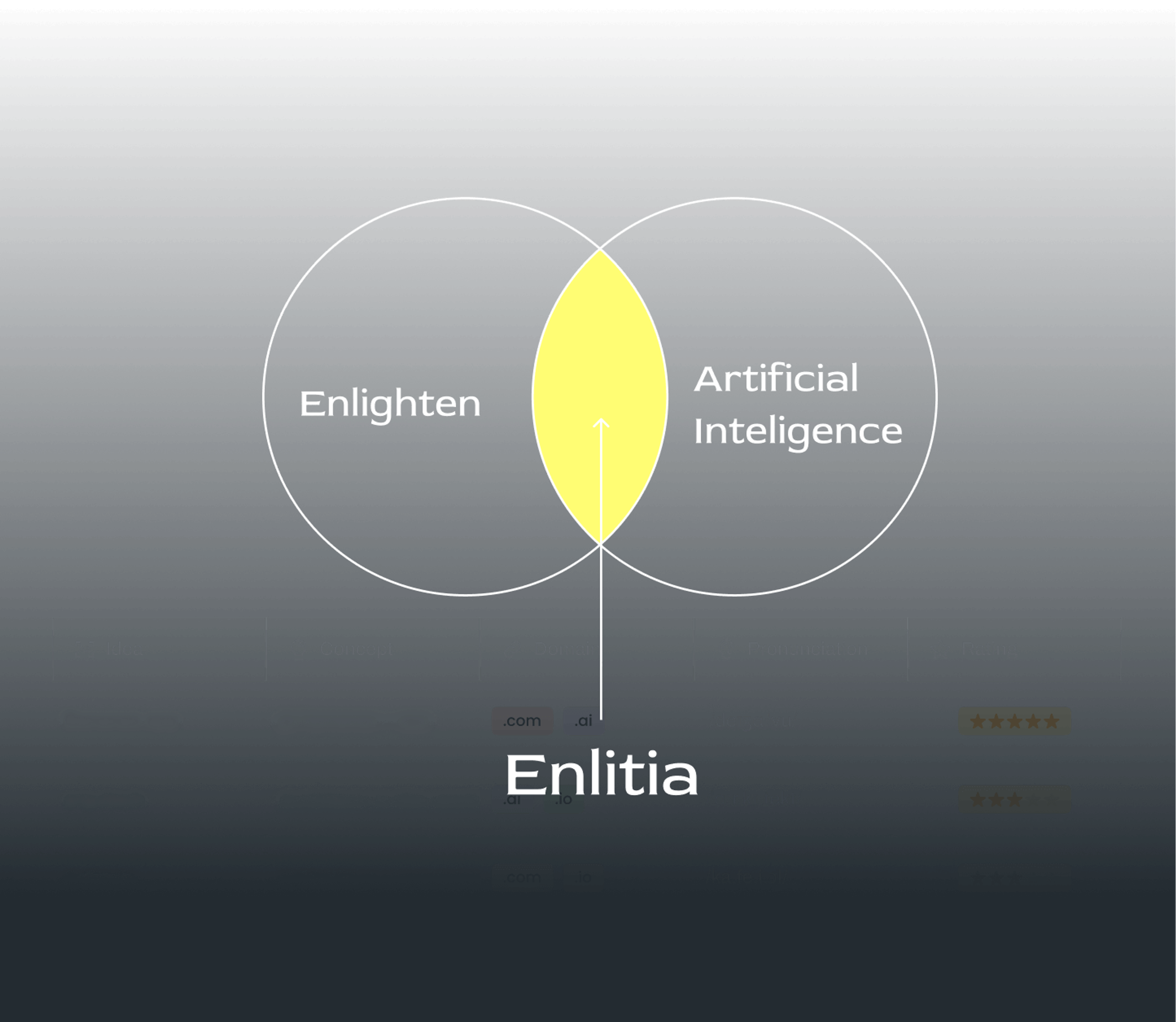 Enlitia