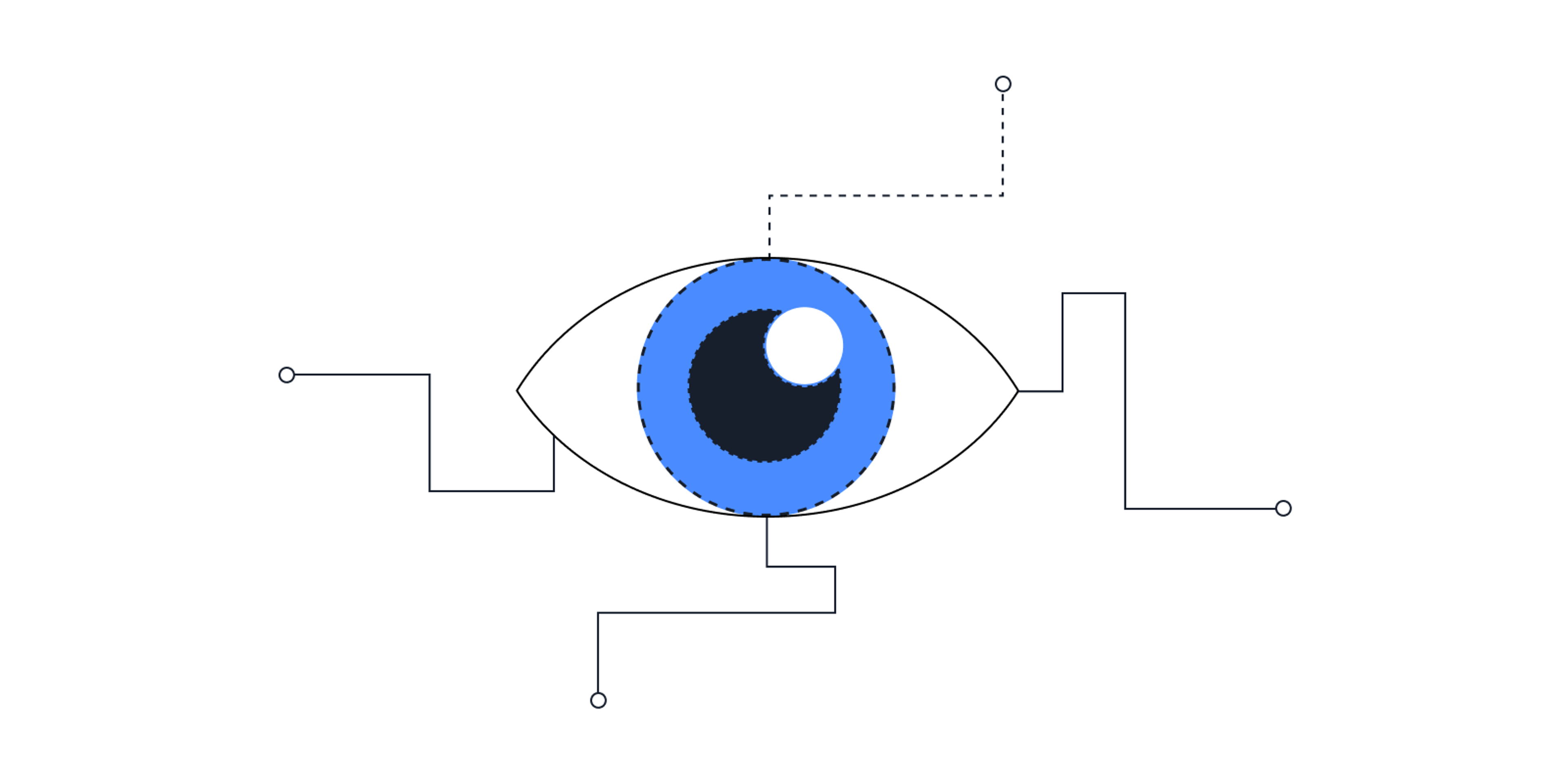 IA en el desarrollo web: ¿Un ojo para el detalle?