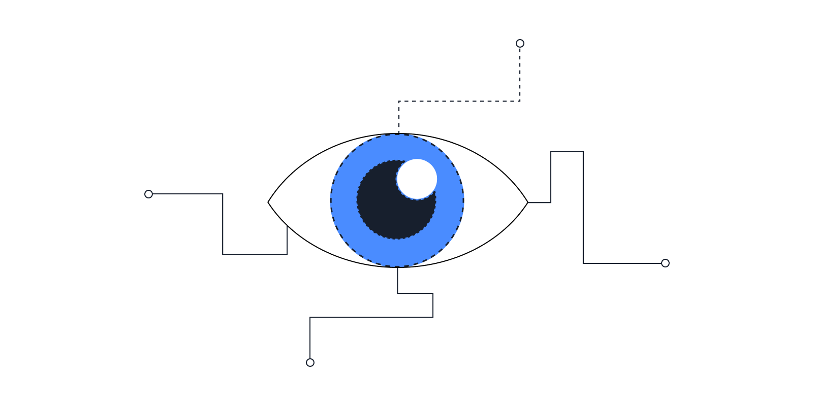 IA en el desarrollo web: ¿Un ojo para el detalle?