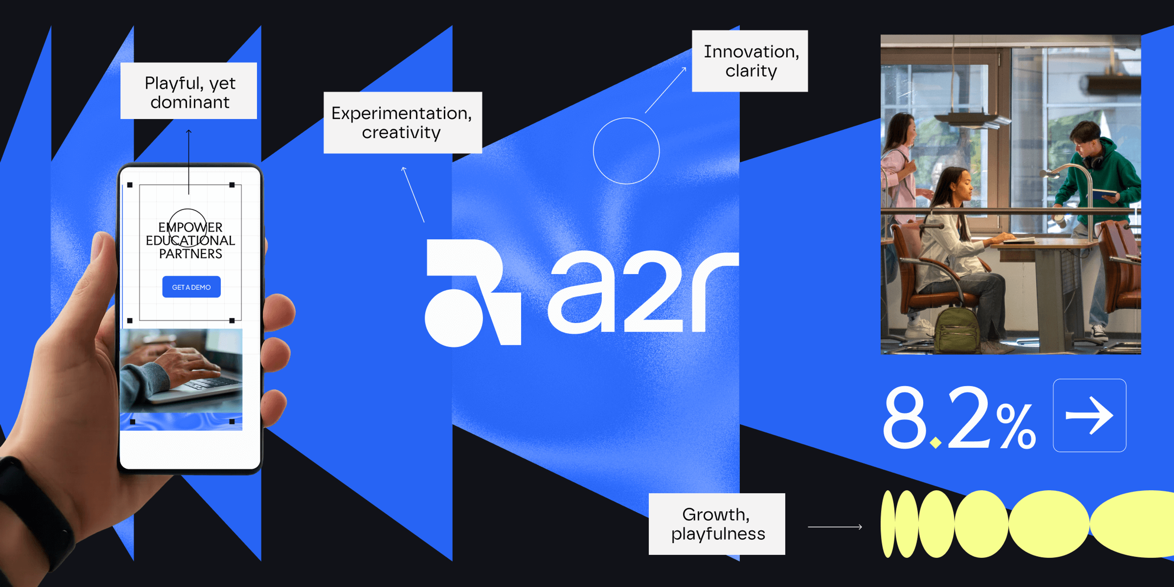 Indication of elements that make A2R a creator brand