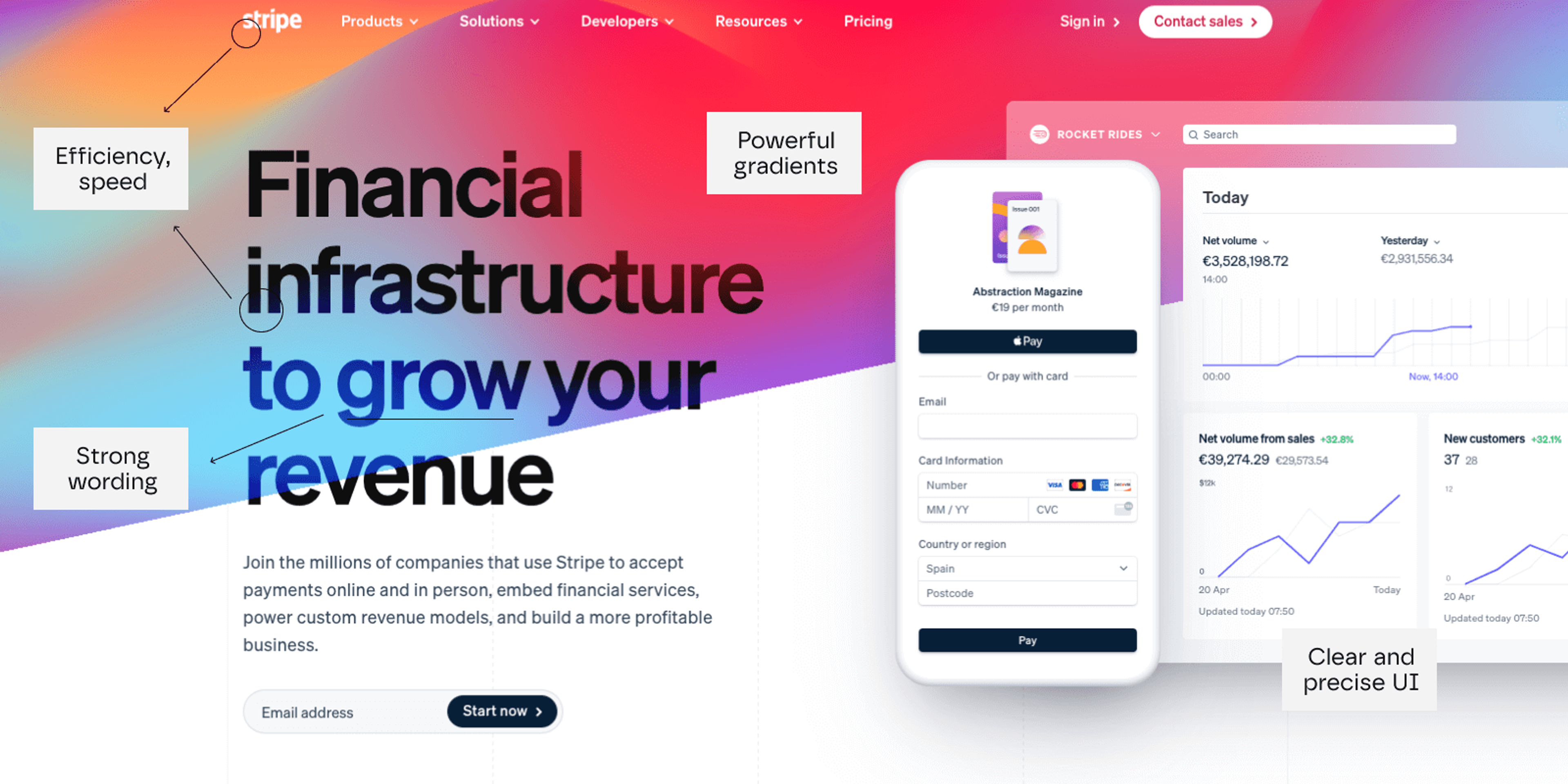 Visual with annotations about Stripe's branding elements.