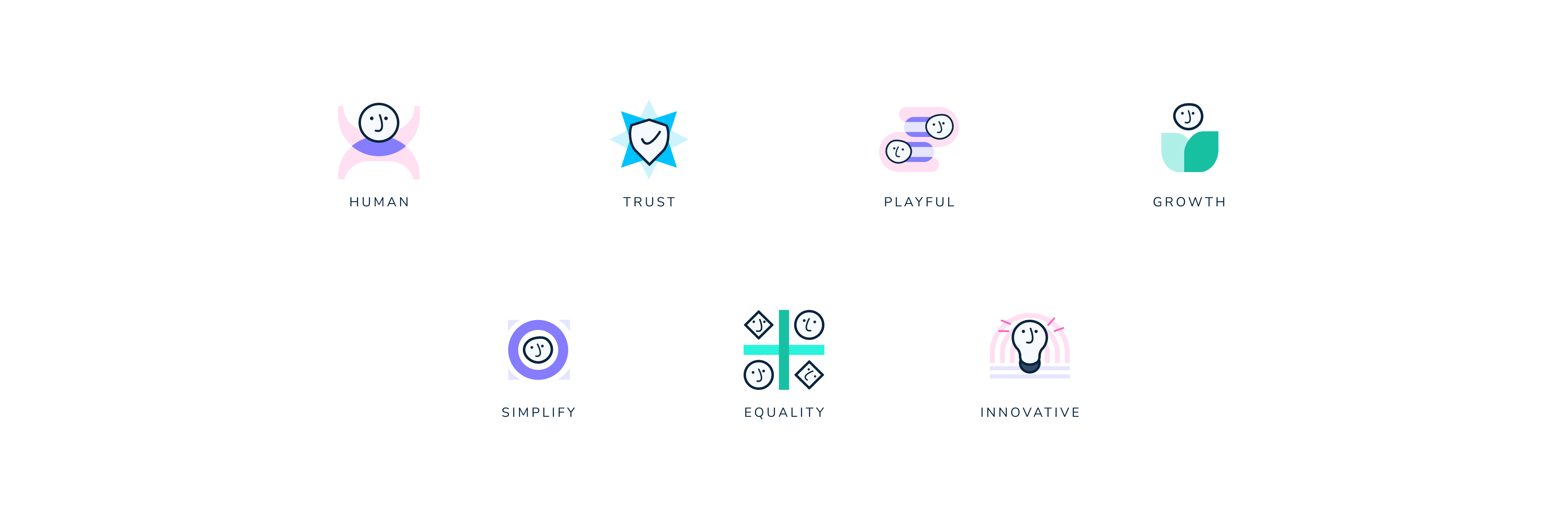 Illustrative icons for Instruqt, demonstrating some brand values: human, trust, playful, growth, simplify, equality, innovative.