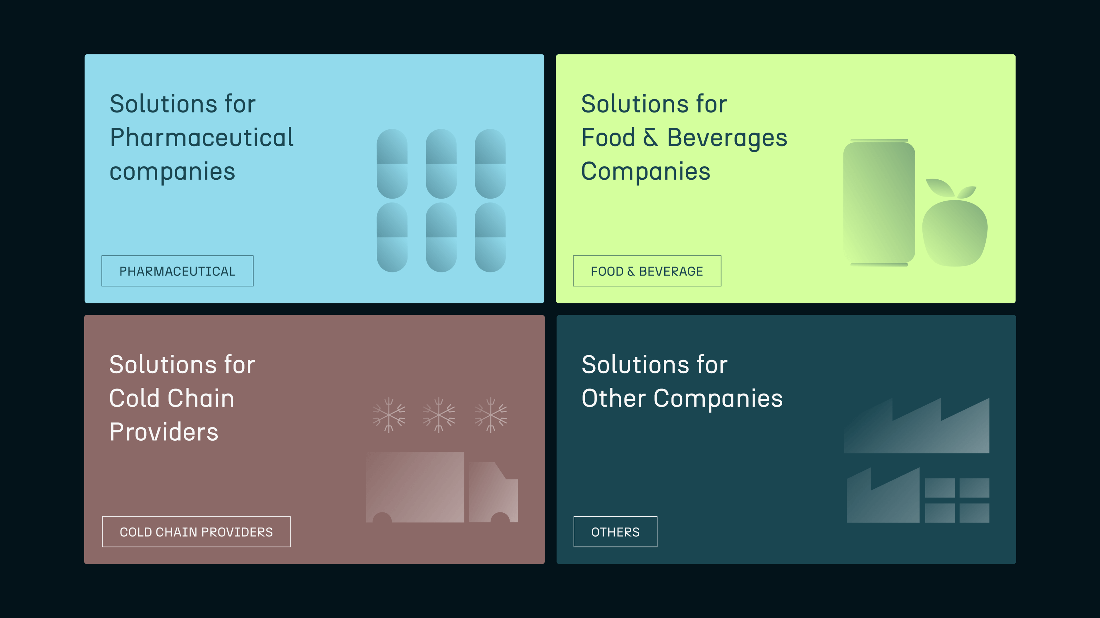 Visual representing the sectors that the Paxafe software can be used for: Pharmacy, food and beverages, cold chain, and other companies.