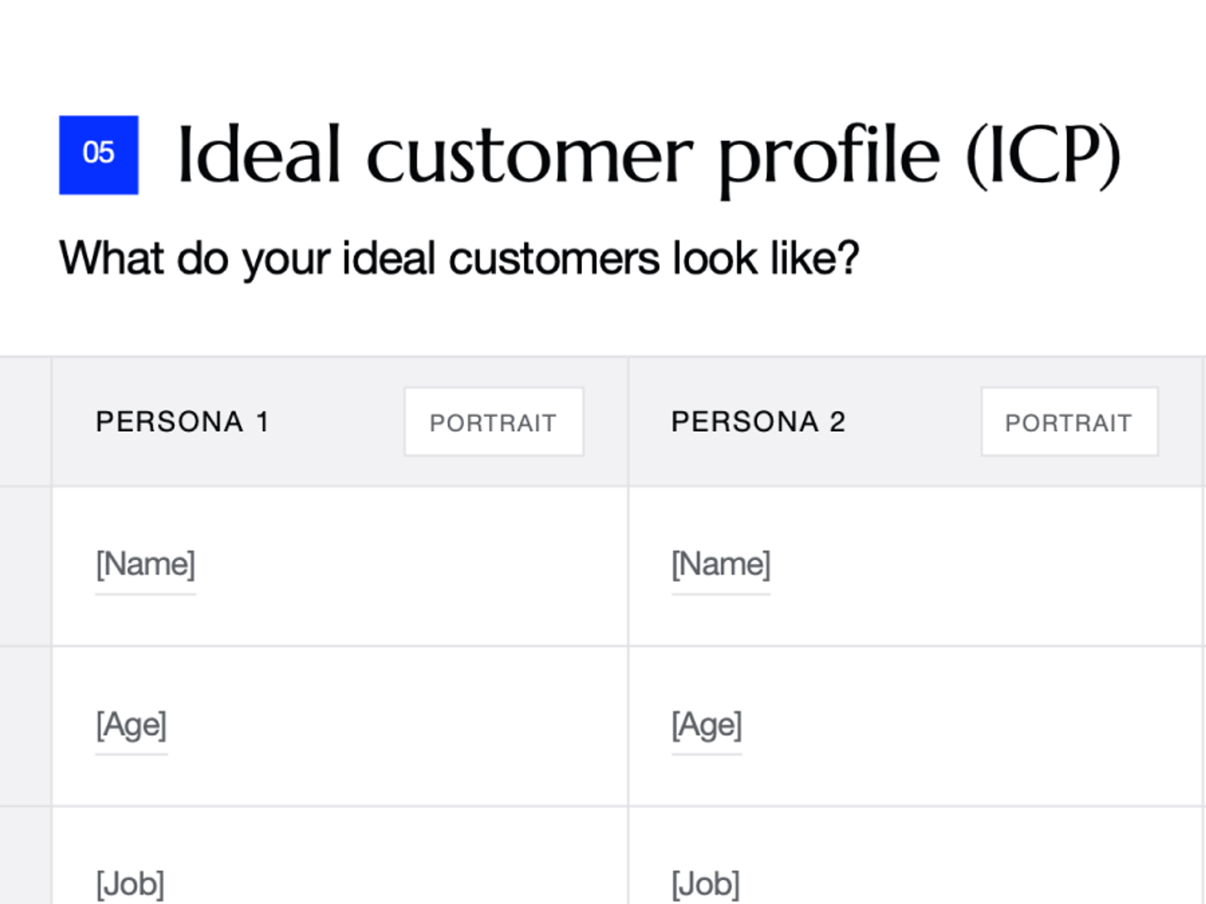 ideal customer profile