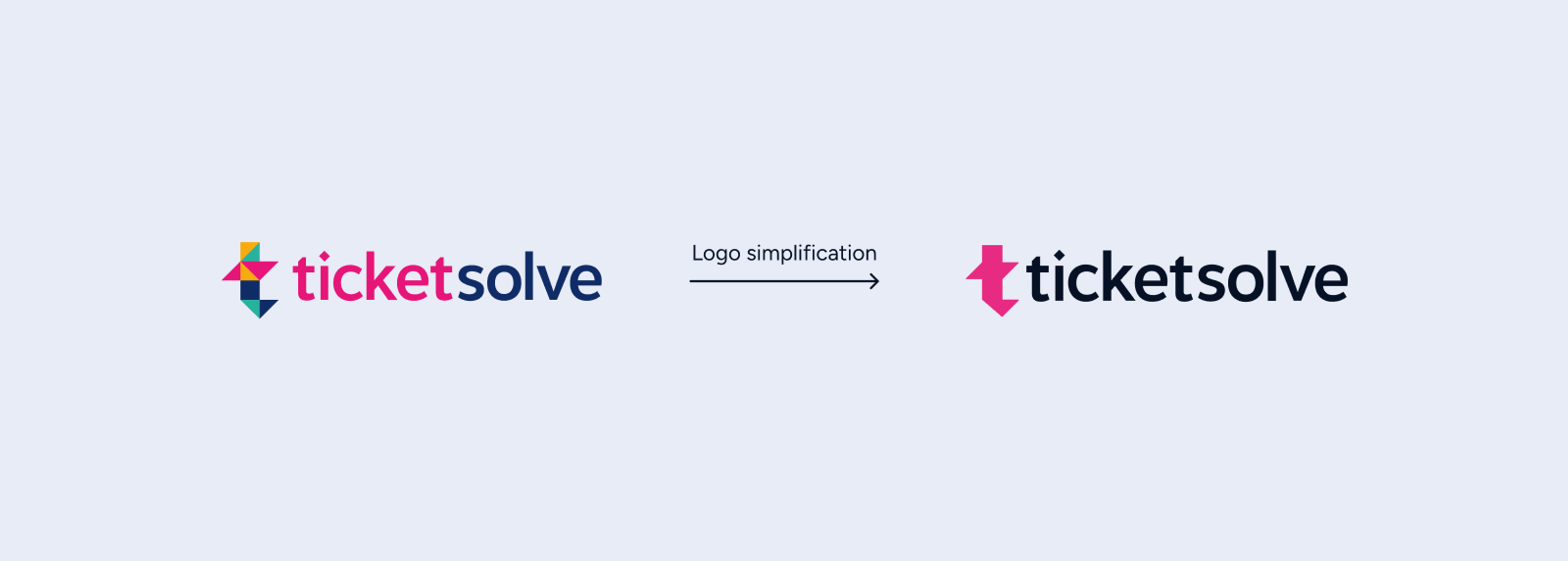 Startup logo evolution: Ticketsolve