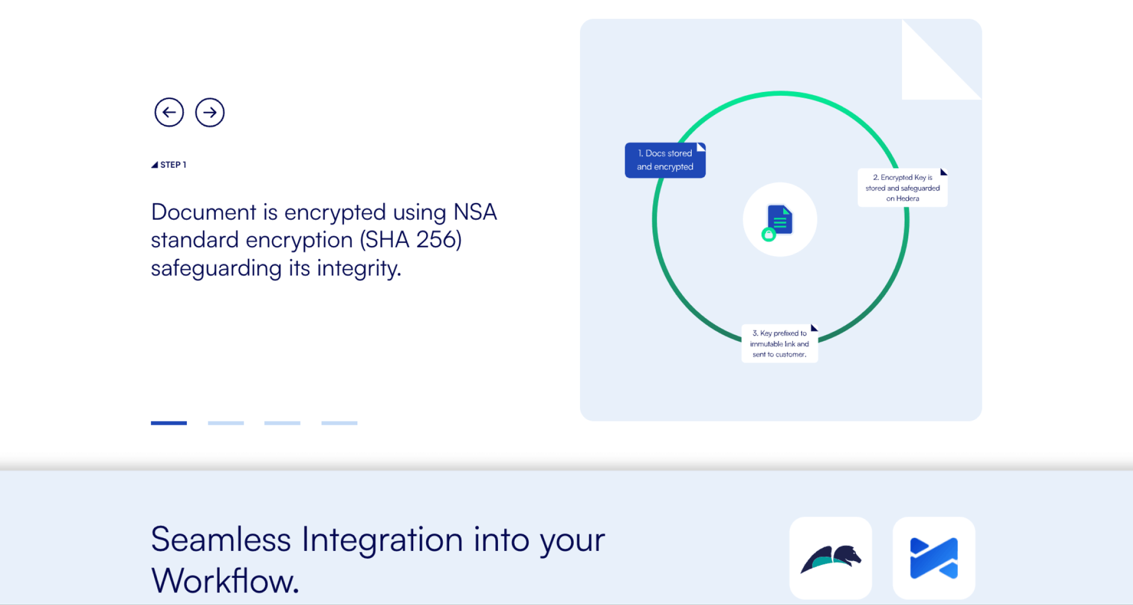 docStribute web 5