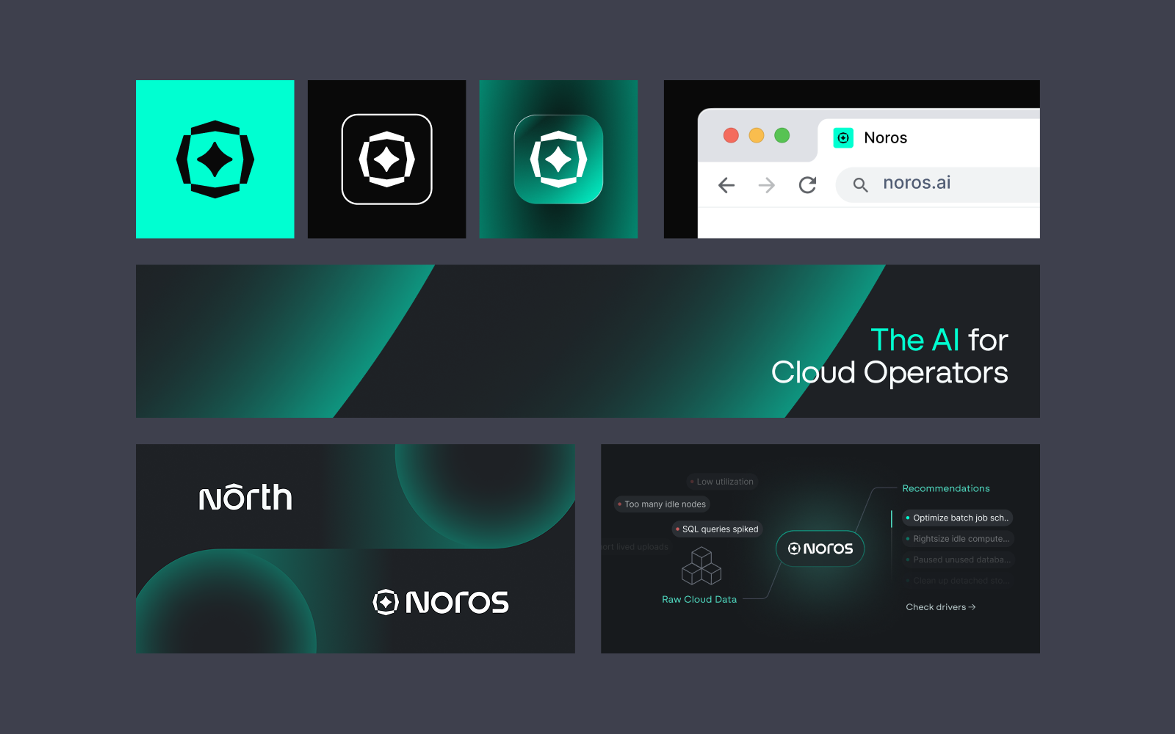 Noros brand communication