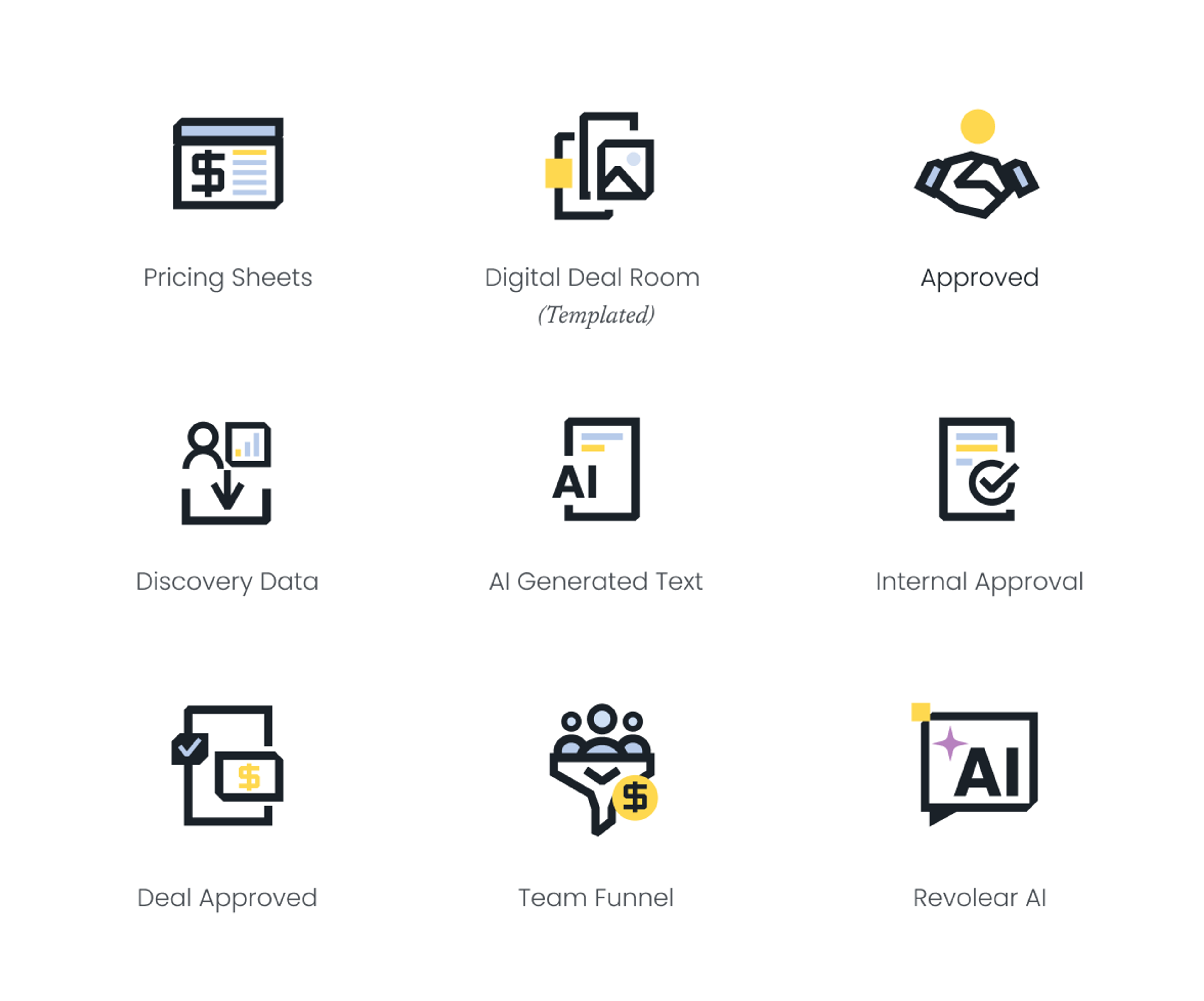 Revolear imagery