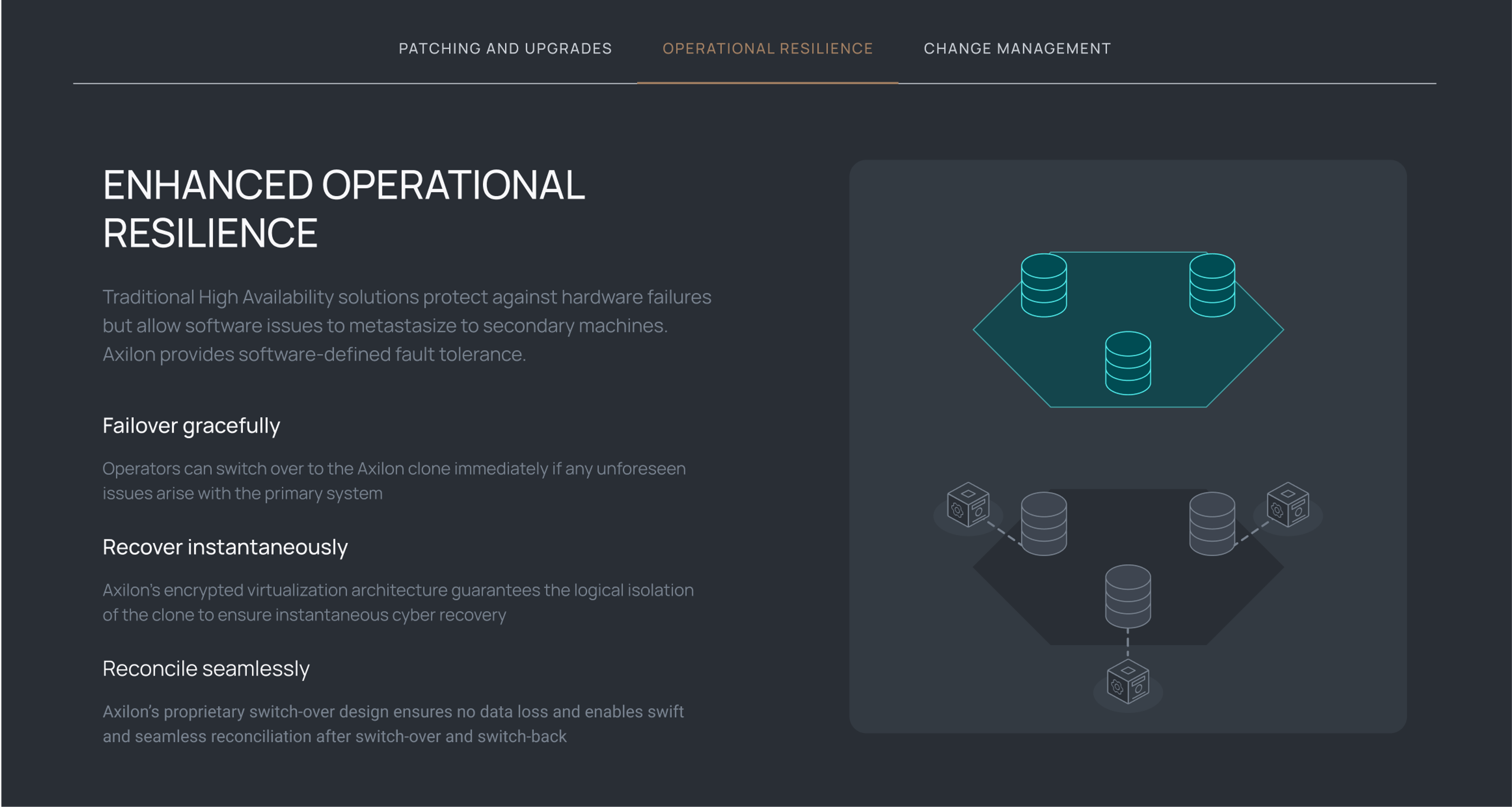 Axilon web 3