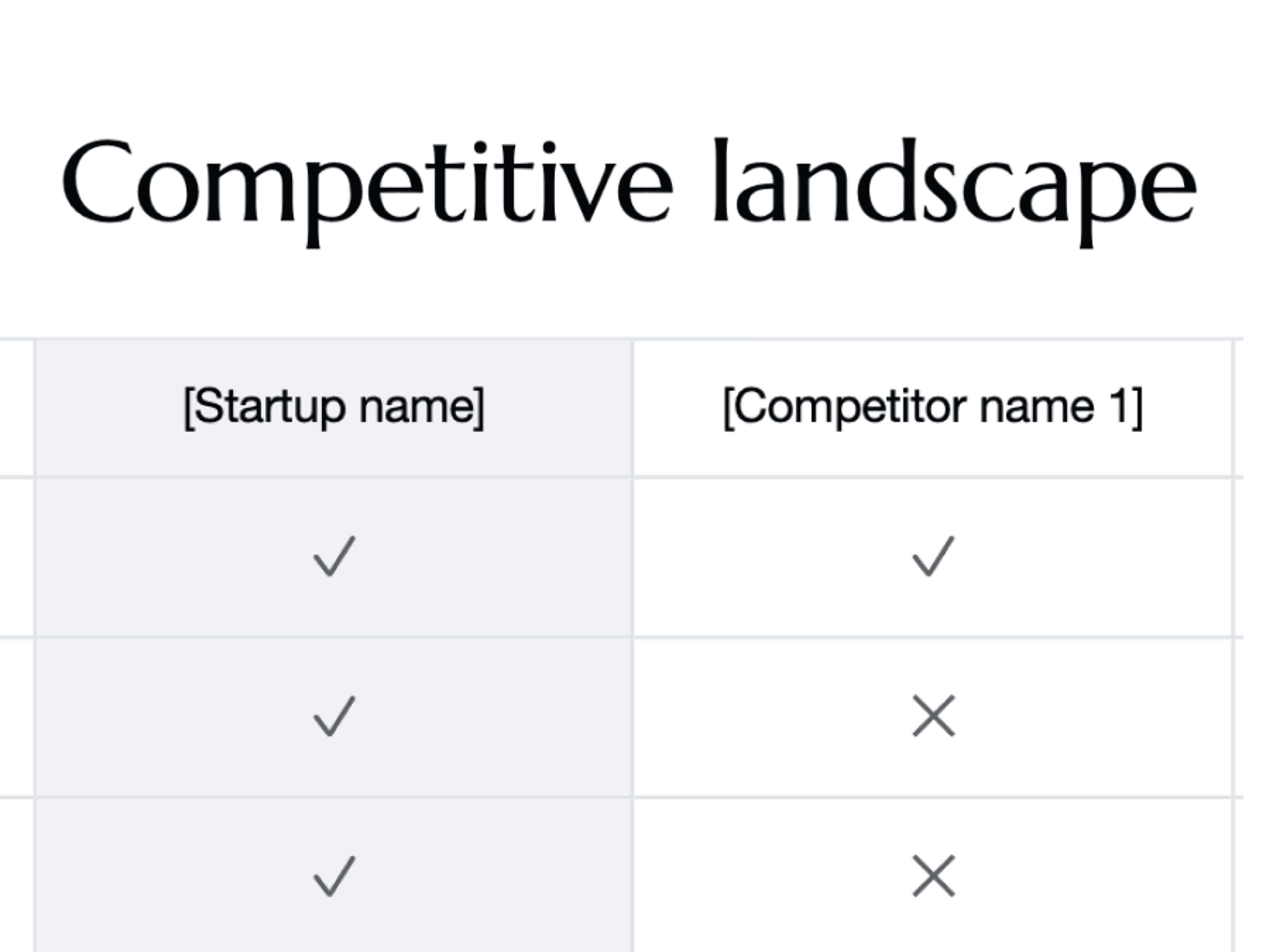 competitors