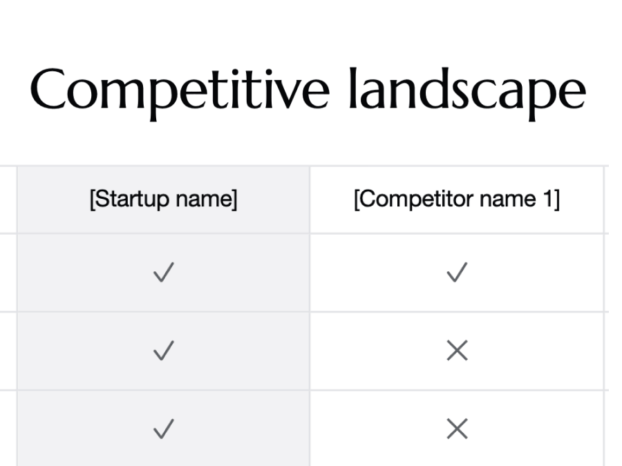 competitors