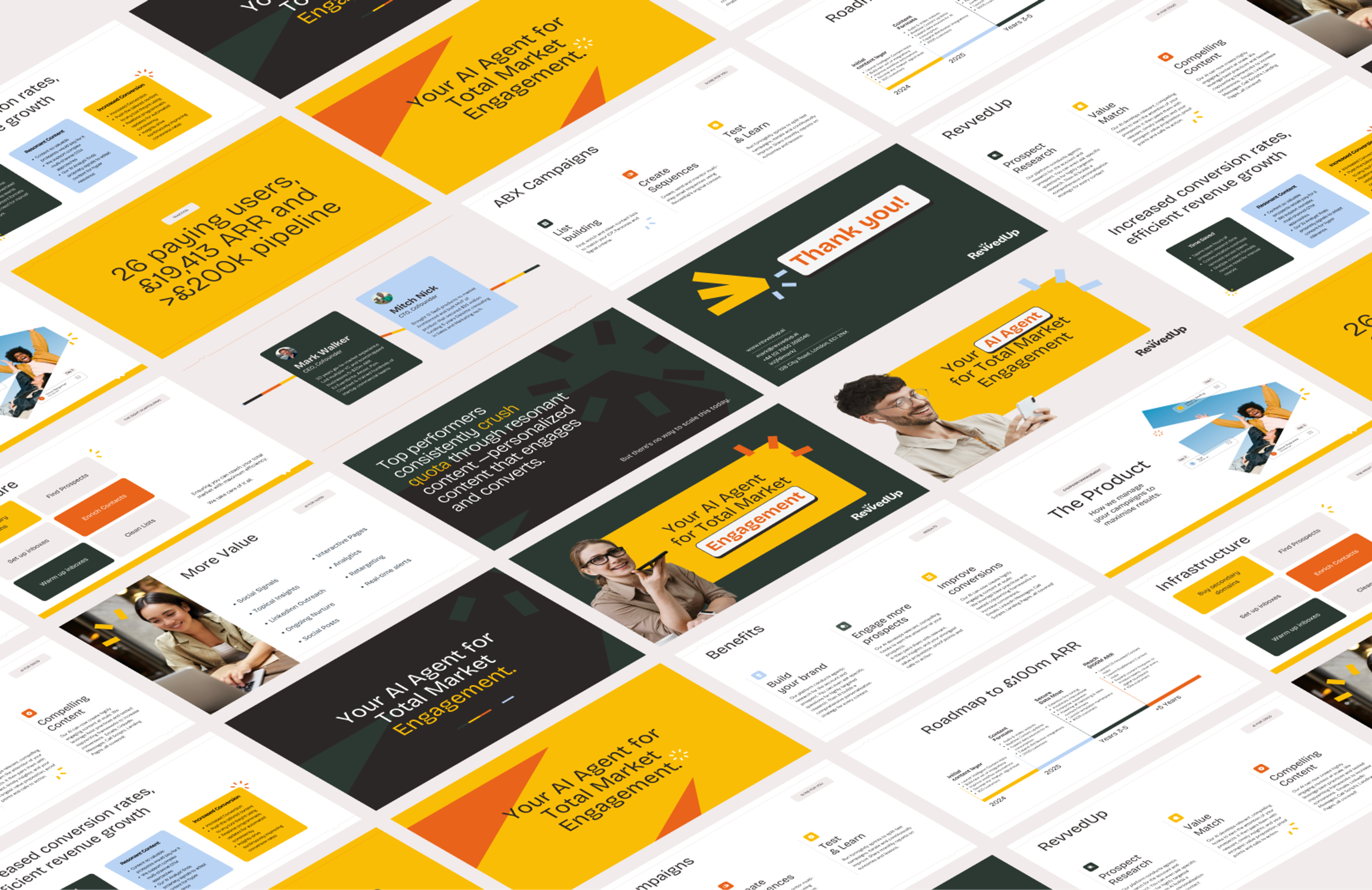 Brand communication Revvedup: Presentation material