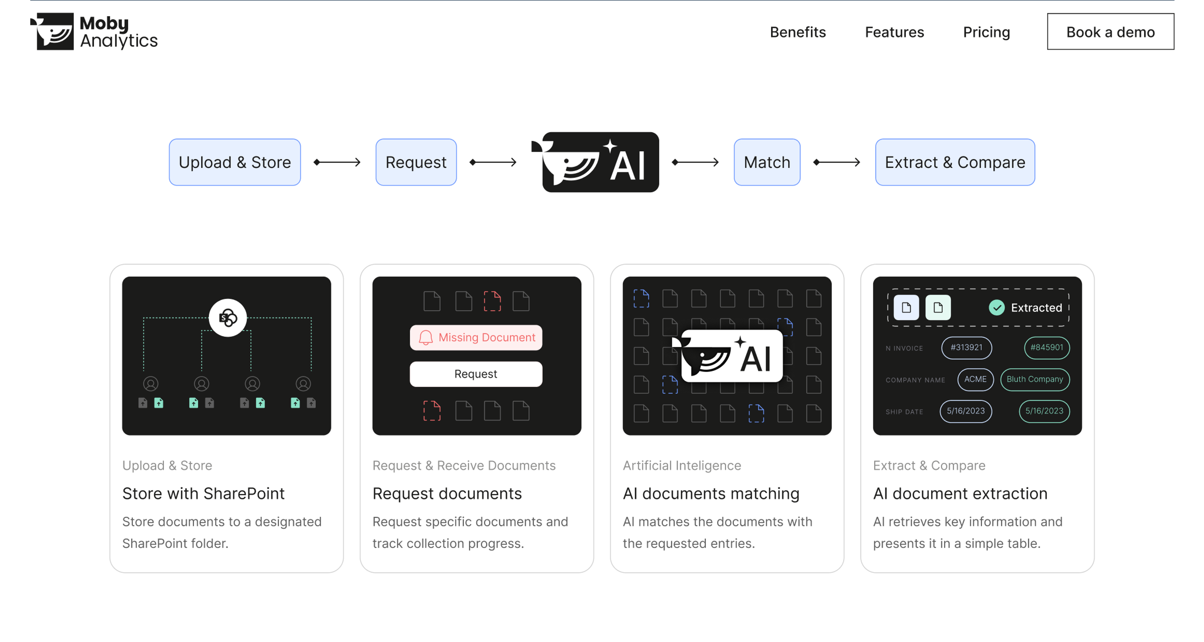 Moby Analytics web 2