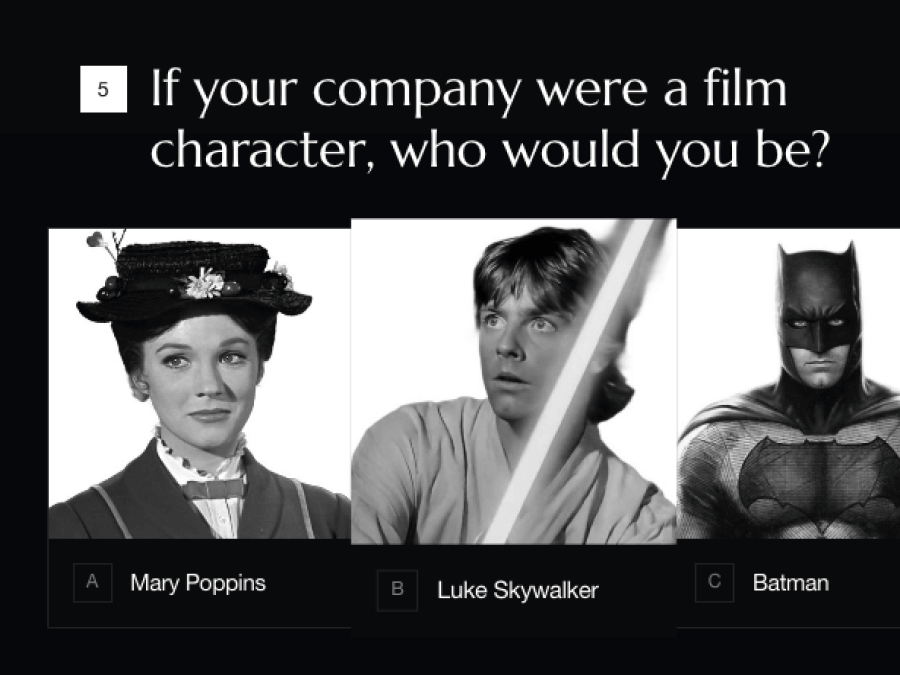 brand character