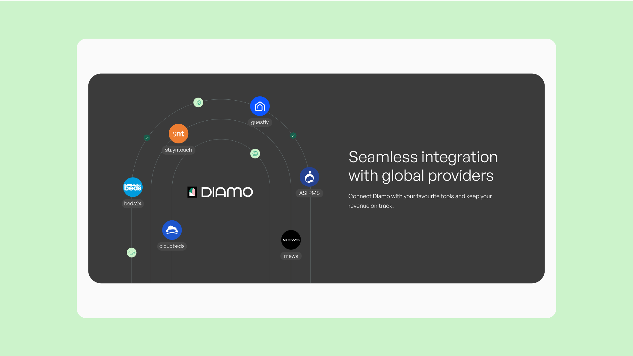 Diamo web 3