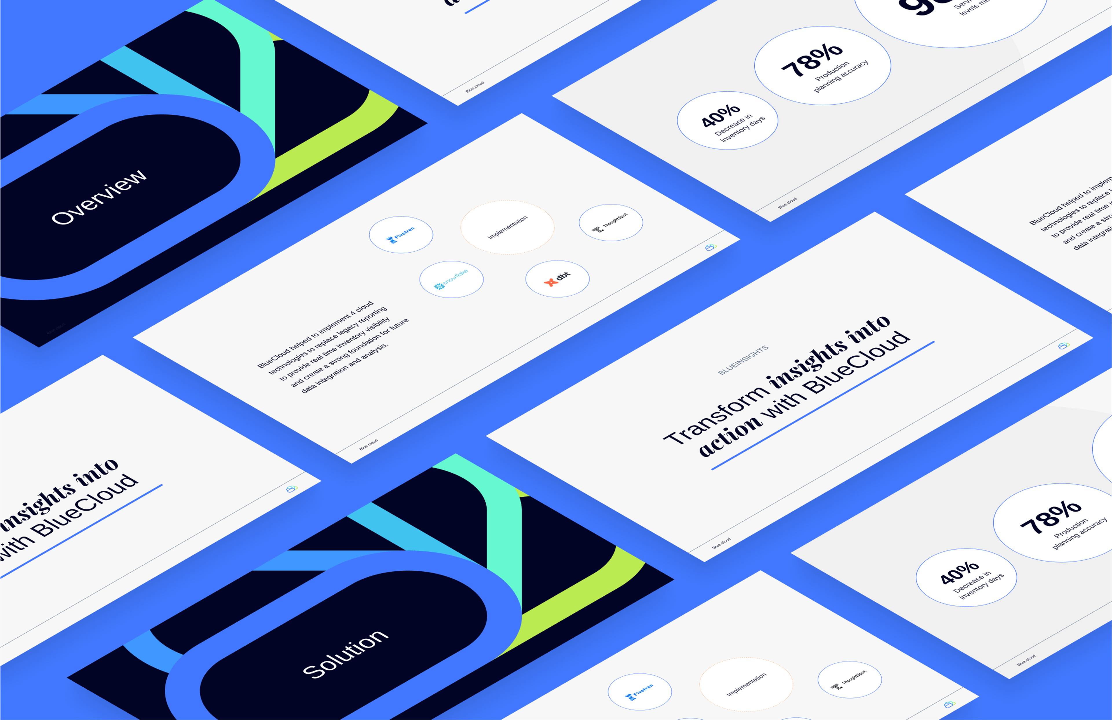 Brand marketing material: pitch deck