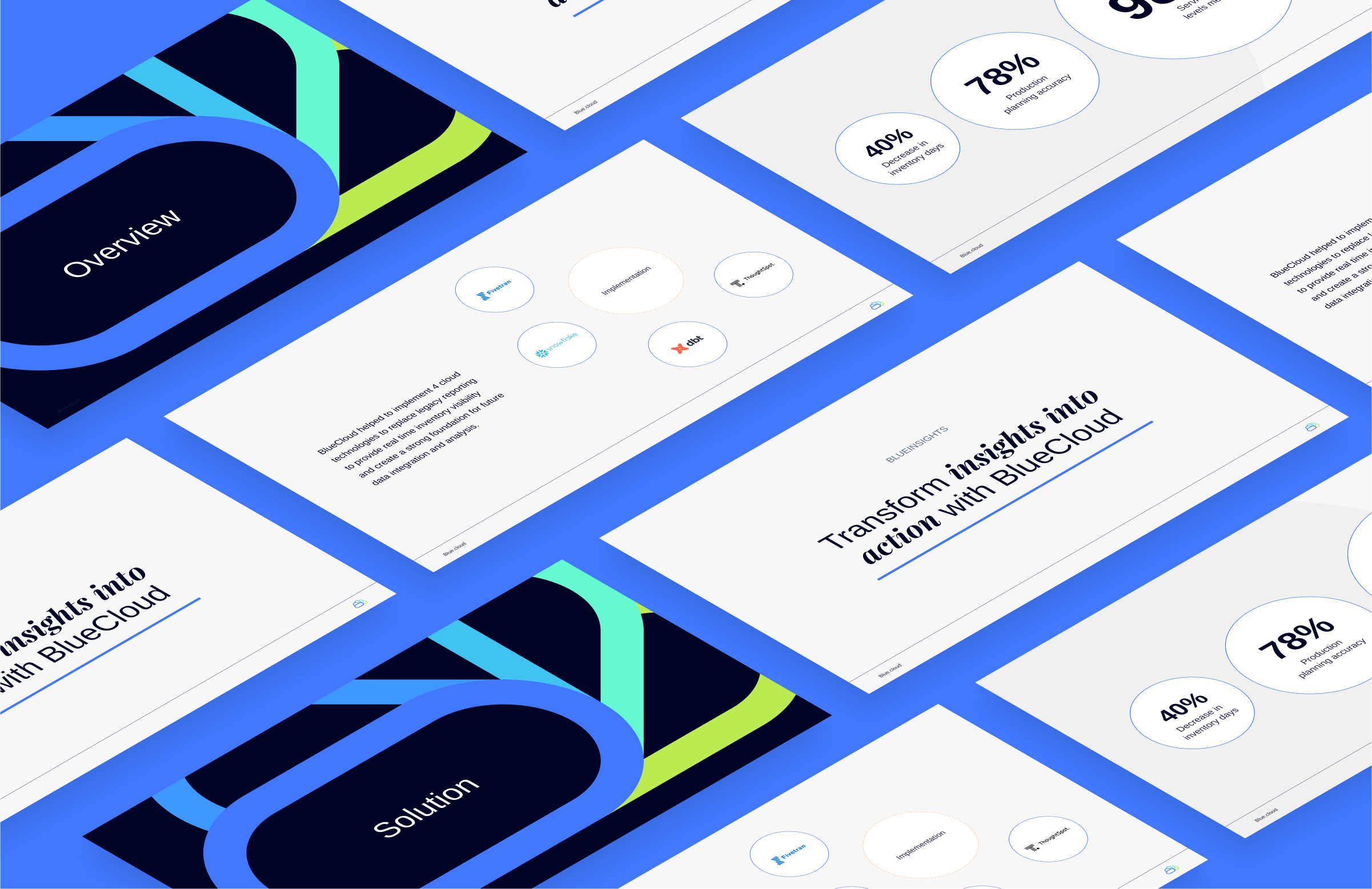 Brand marketing material: pitch deck