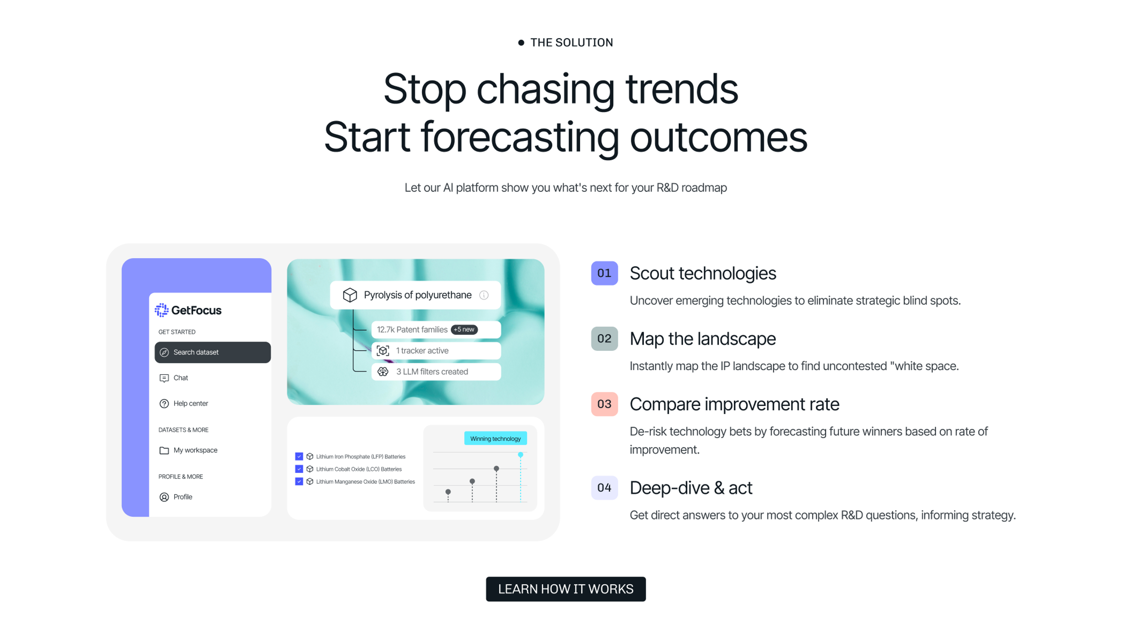 GetFocus web 4