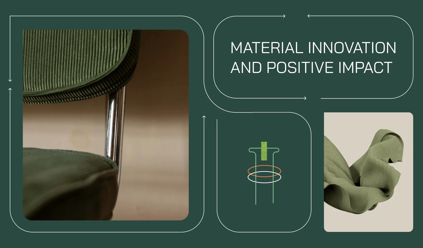 Biotech-focused imagery style for the Cleantech startup