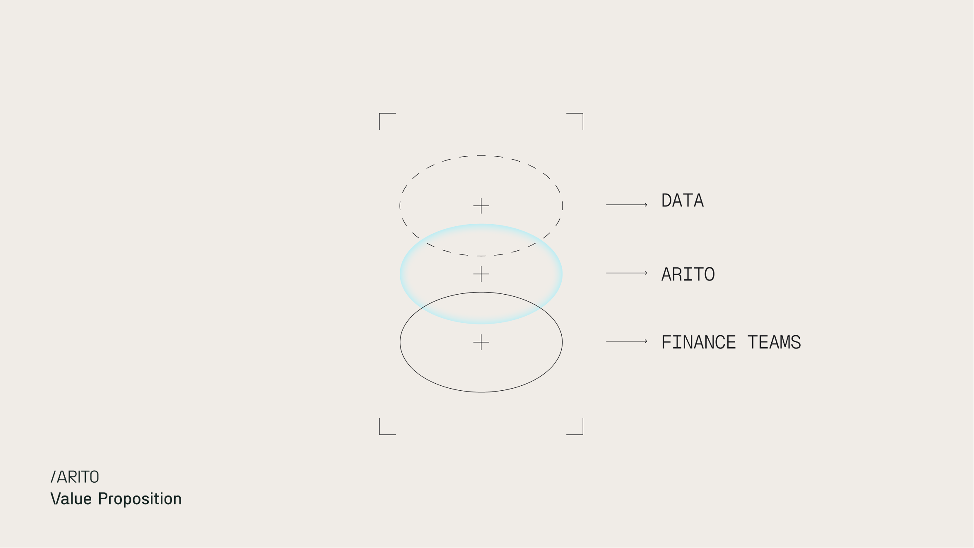 Arito concept 1