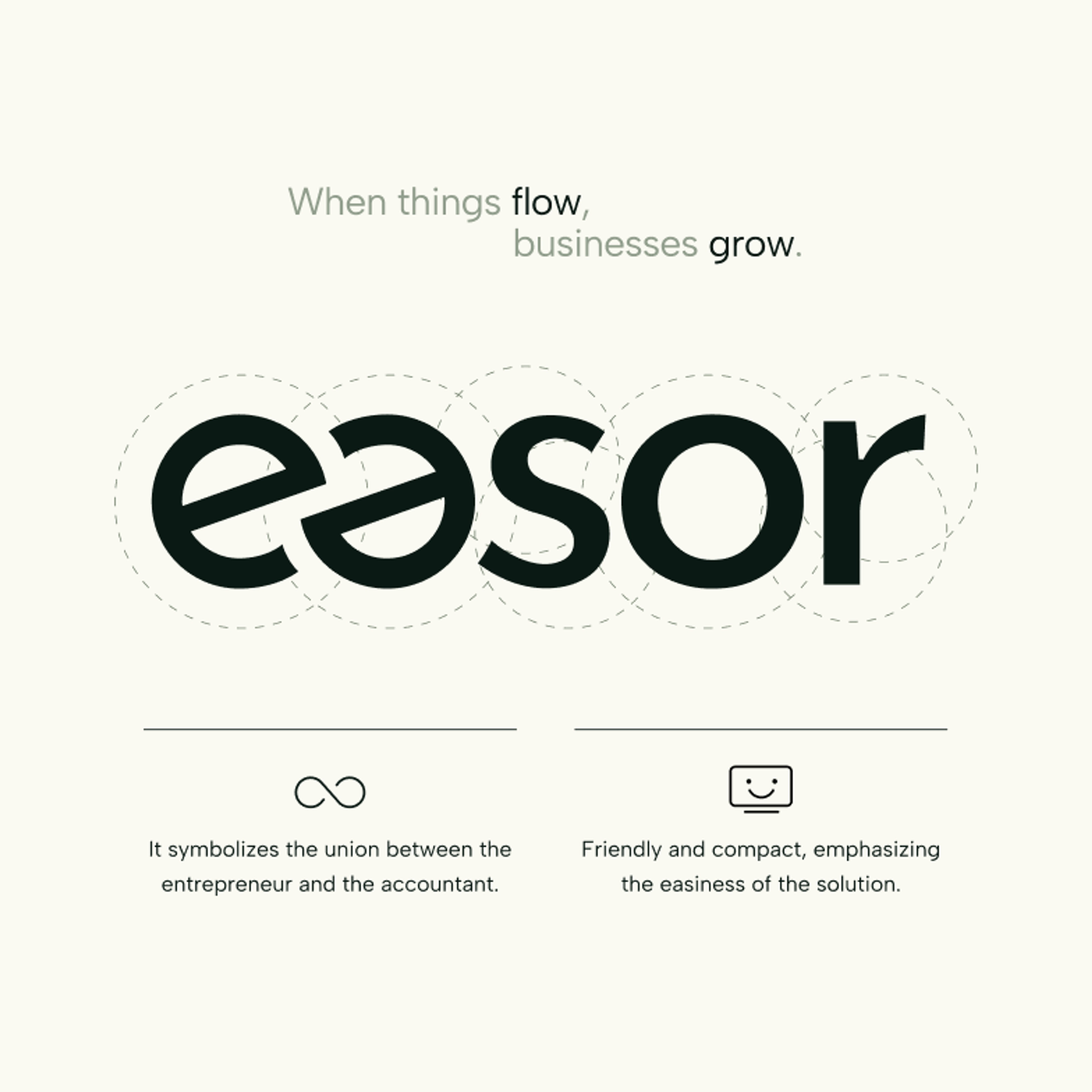 Easor logo
