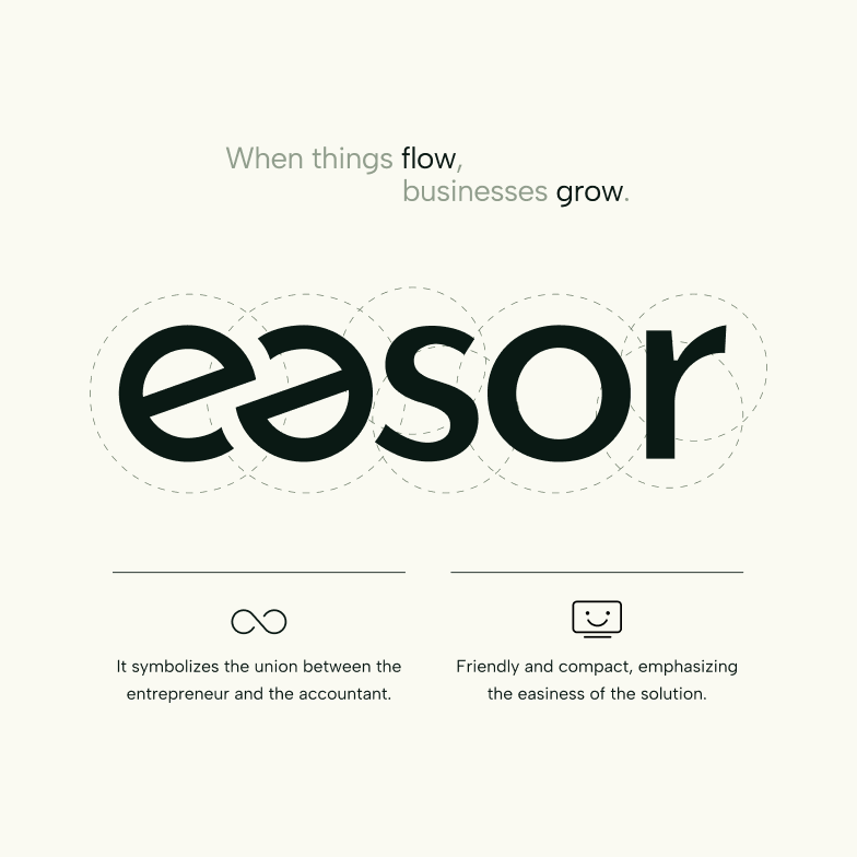 Easor logo